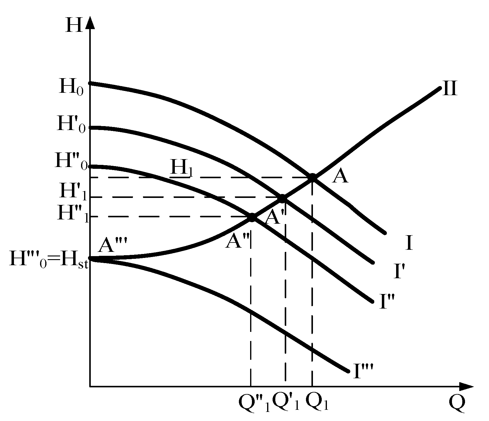Energies 17 00882 g006