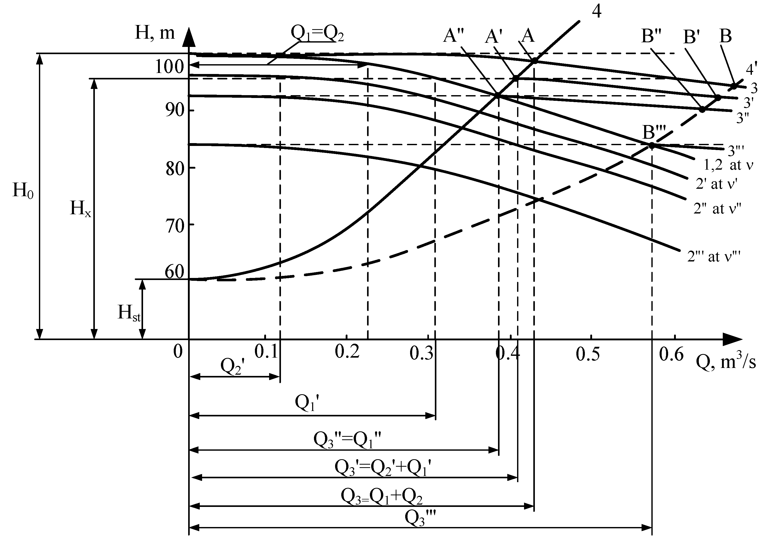 Energies 17 00882 g007