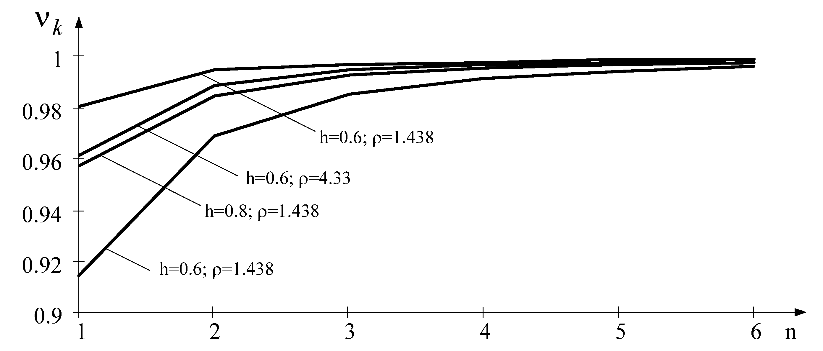 Energies 17 00882 g008