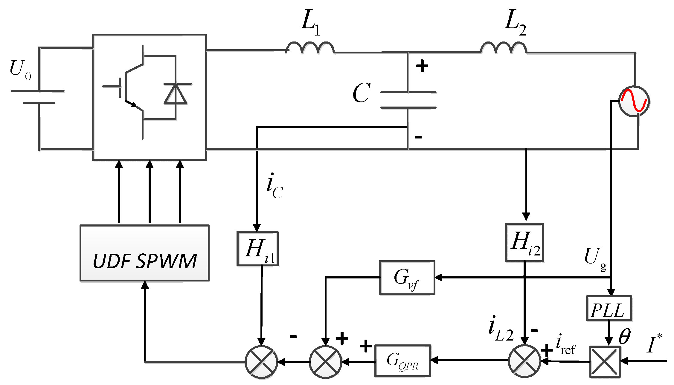 Energies 17 00885 g009