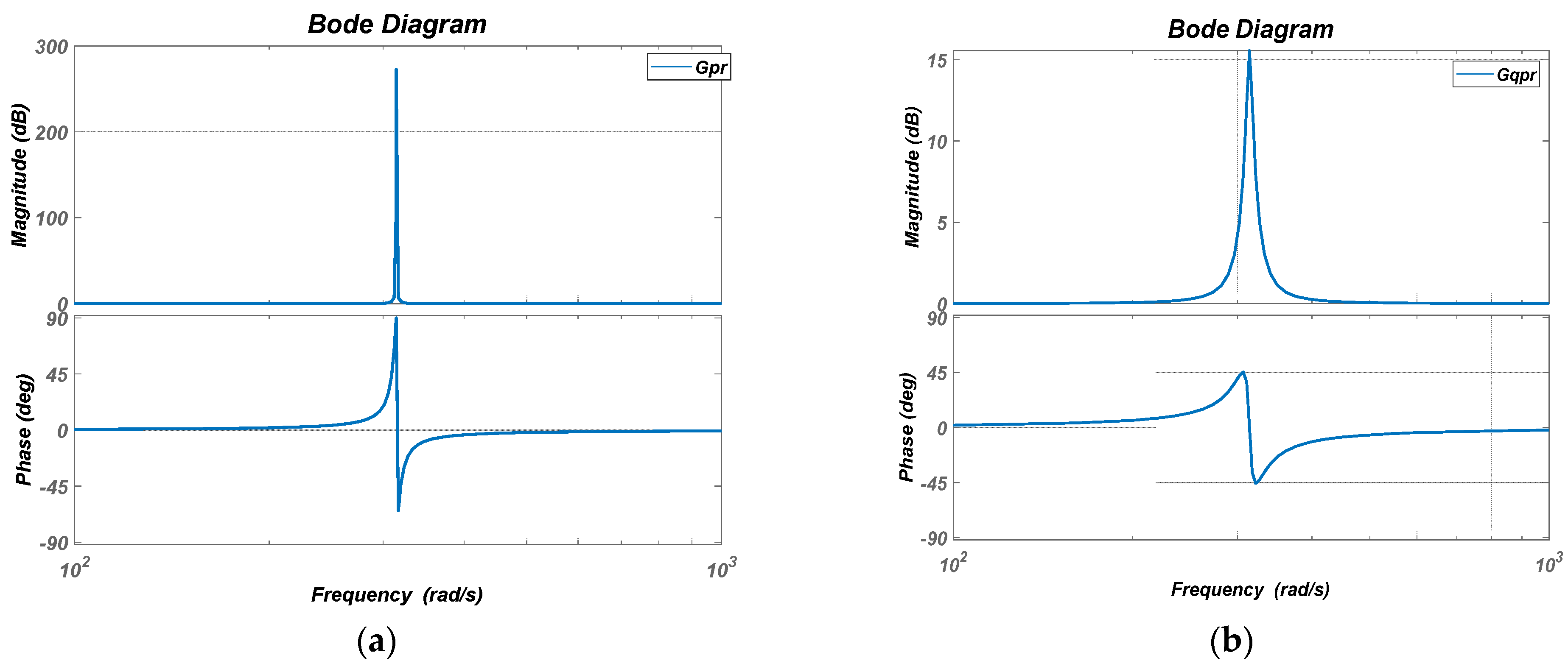 Energies 17 00885 g012