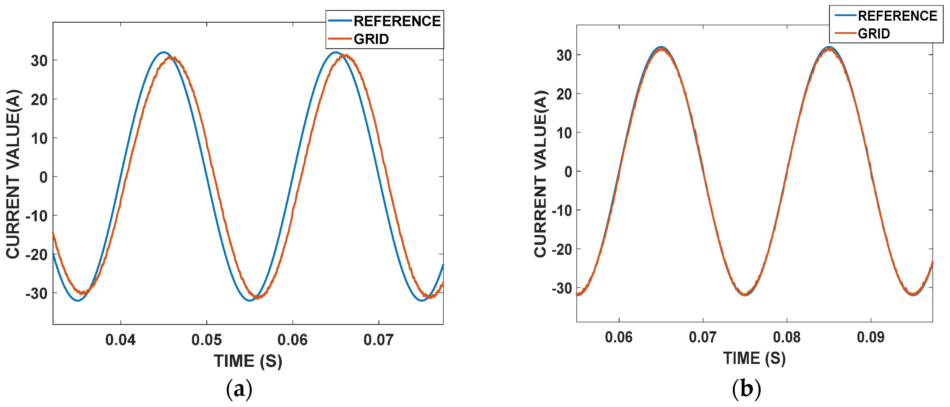Energies 17 00885 g016
