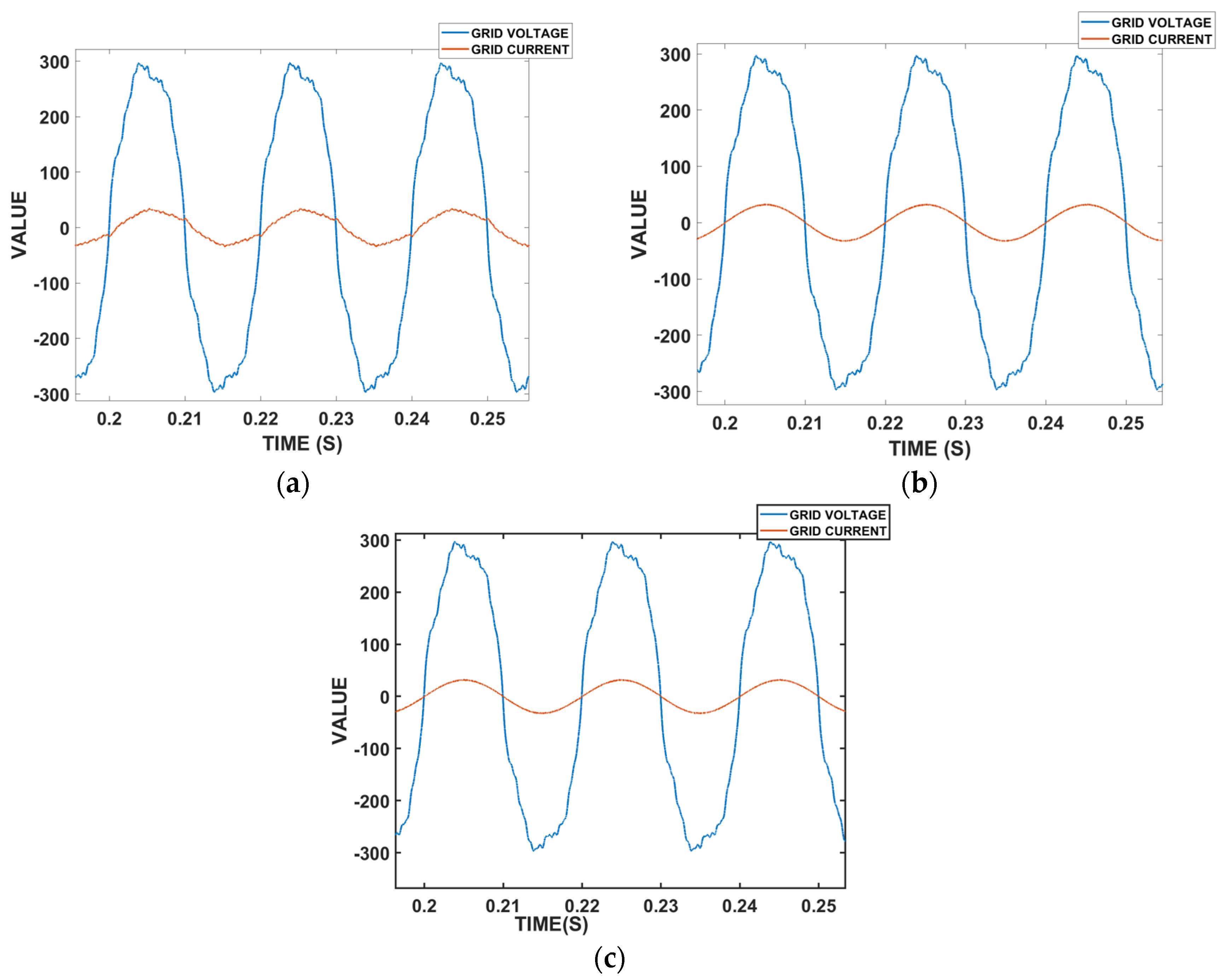 Energies 17 00885 g017