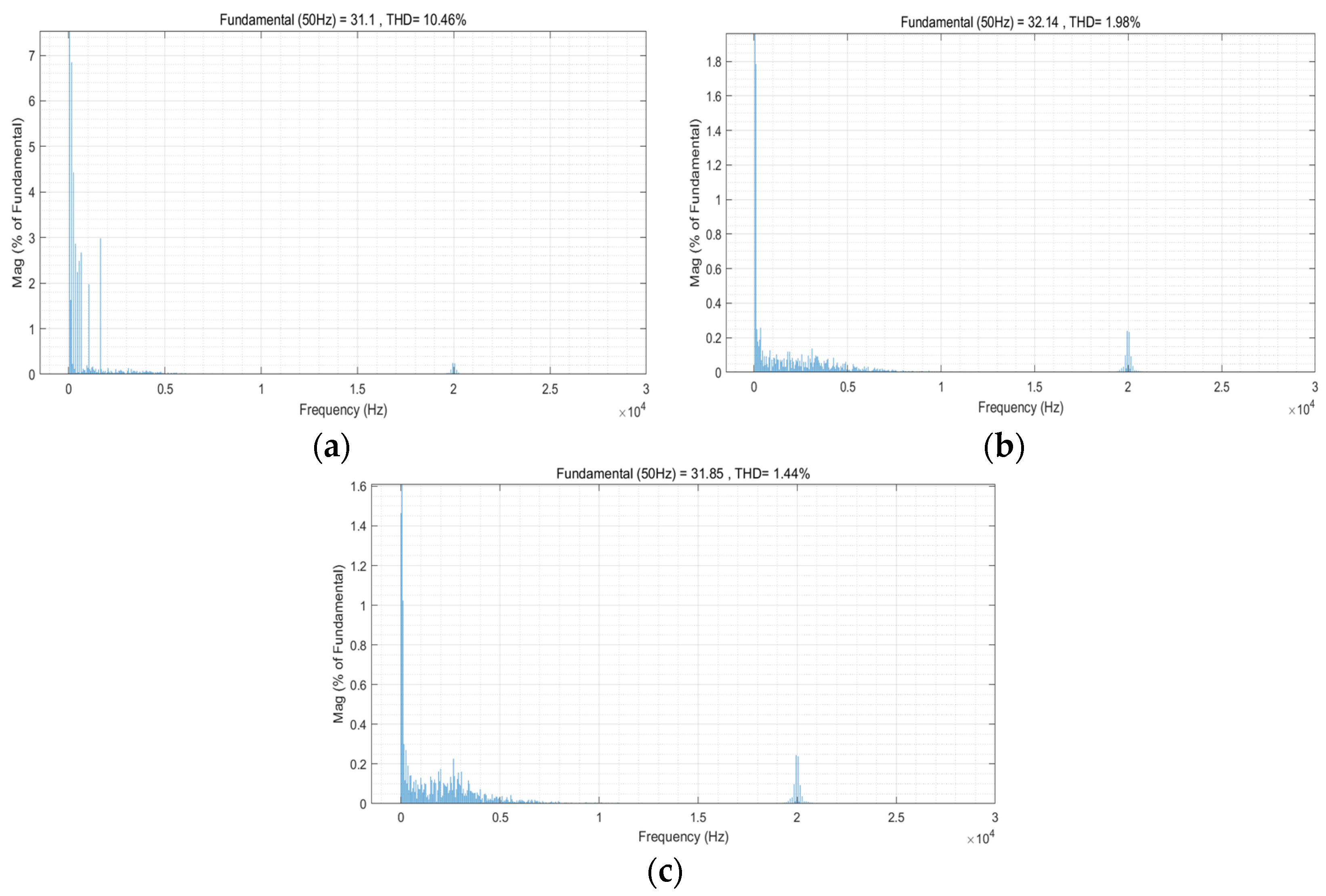 Energies 17 00885 g018