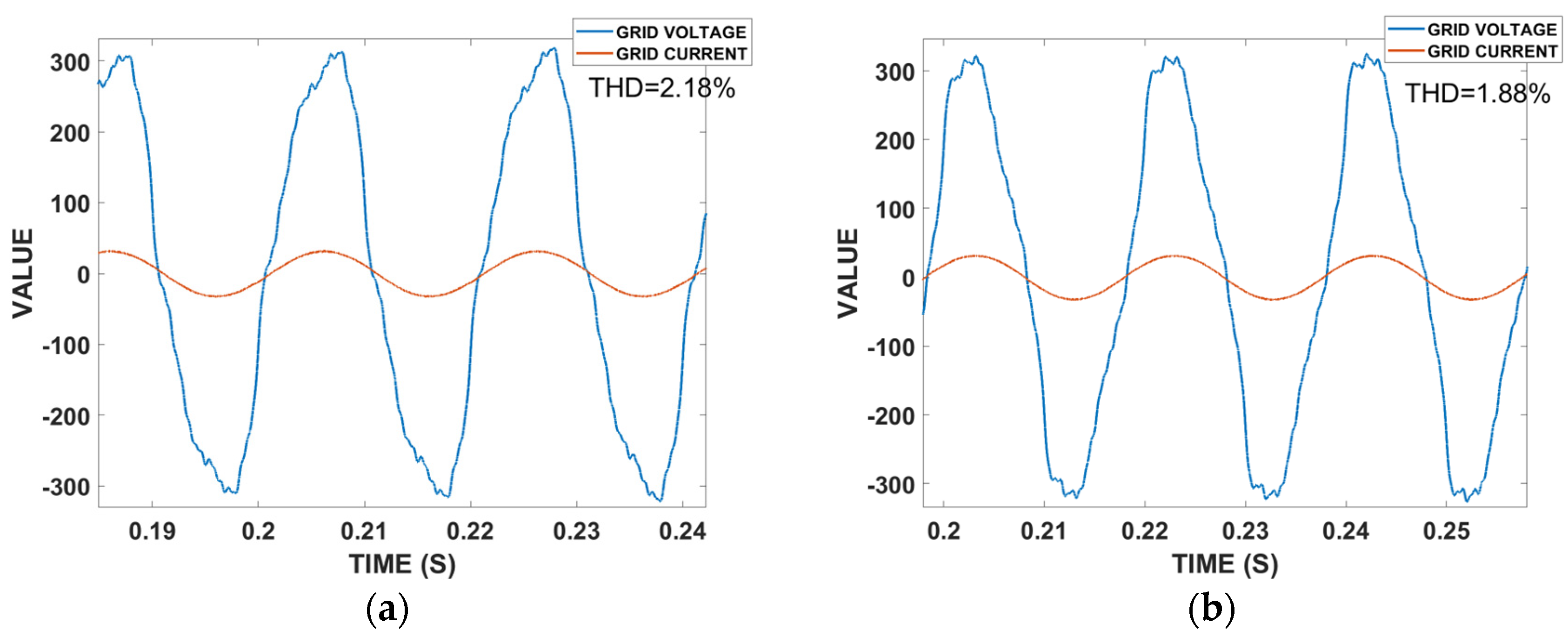 Energies 17 00885 g019