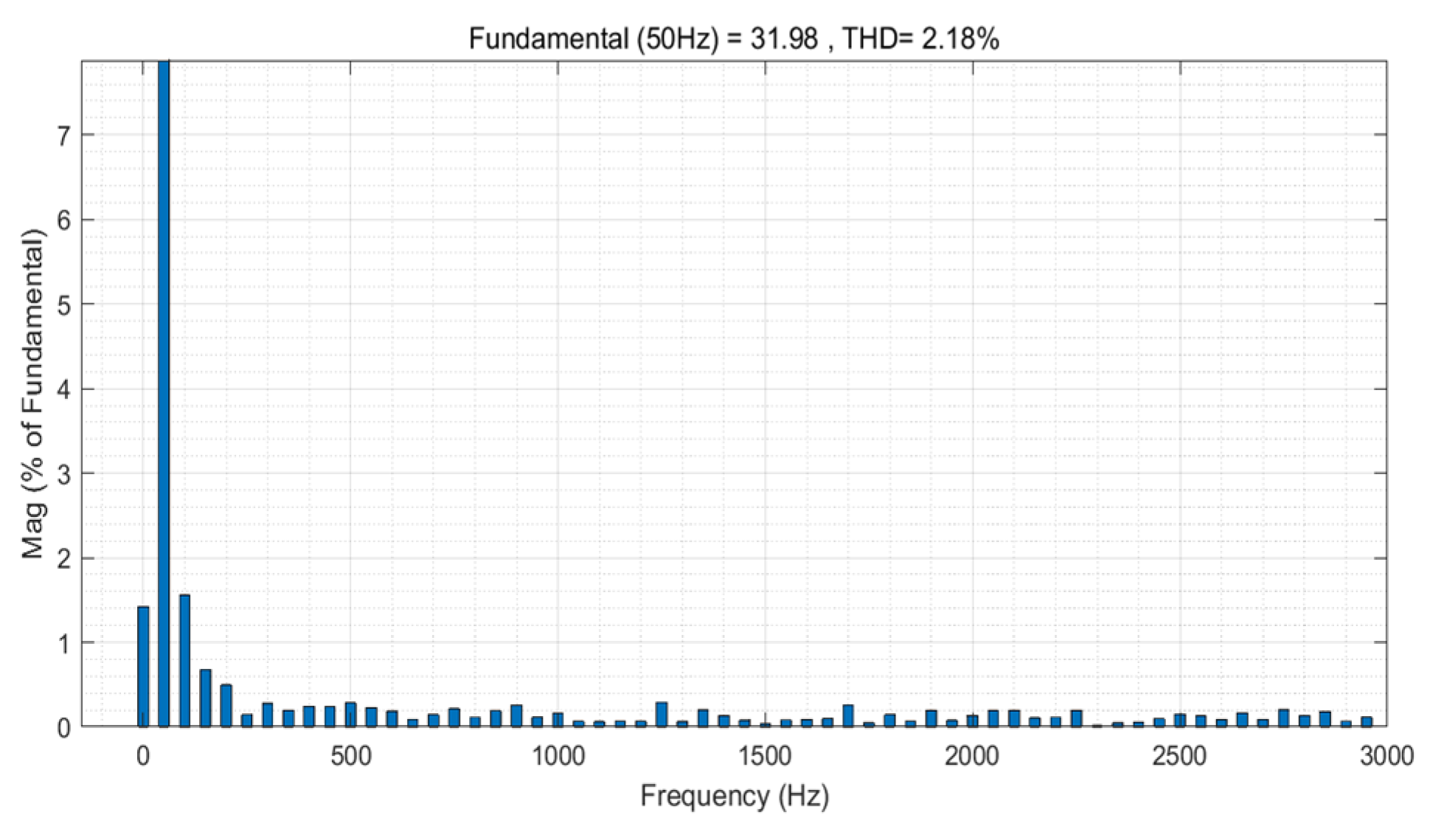 Energies 17 00885 g020