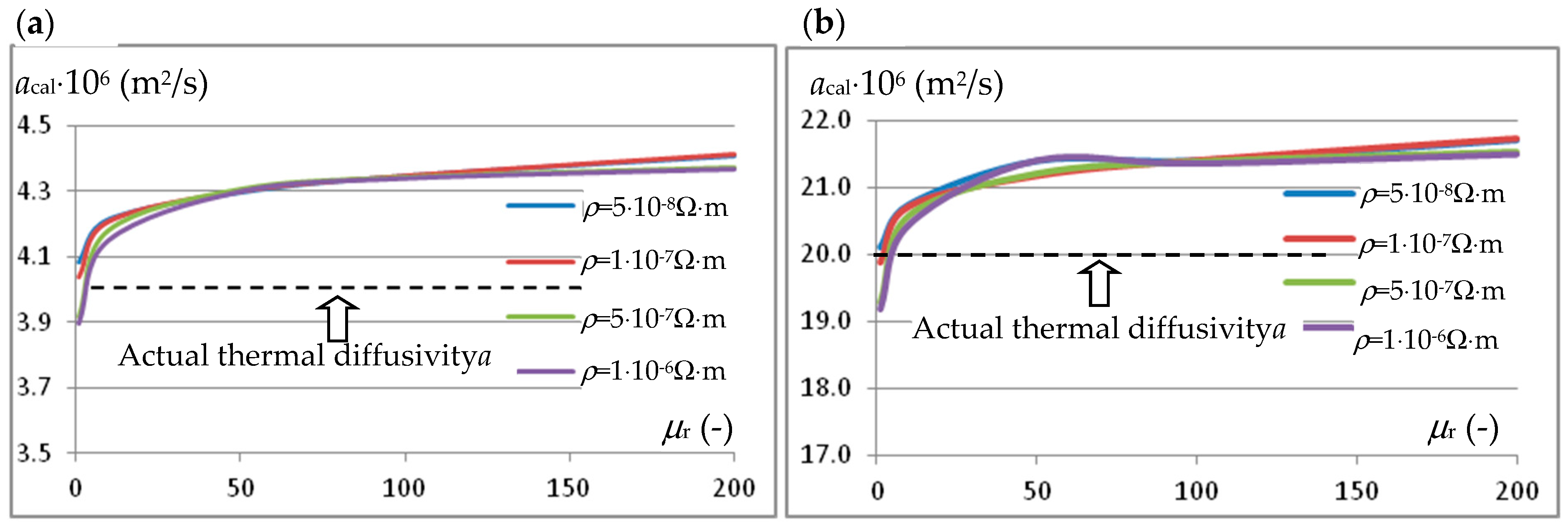 Energies 17 00887 g004