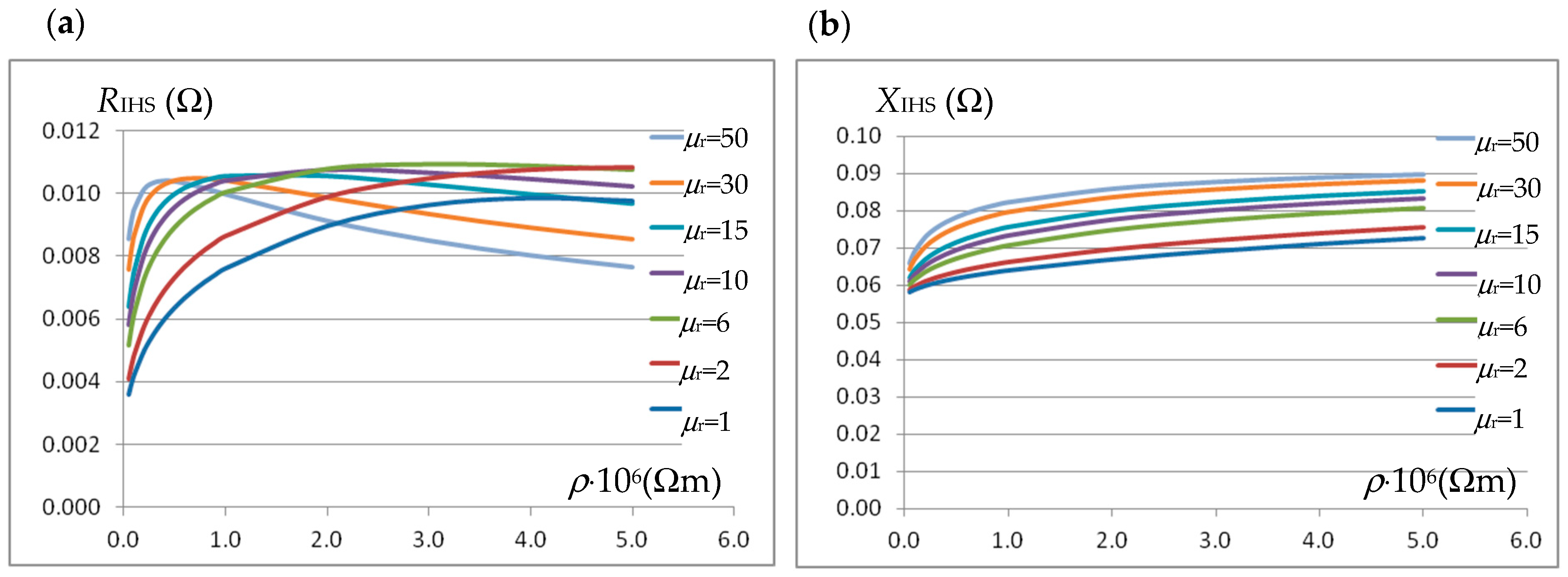 Energies 17 00887 g011