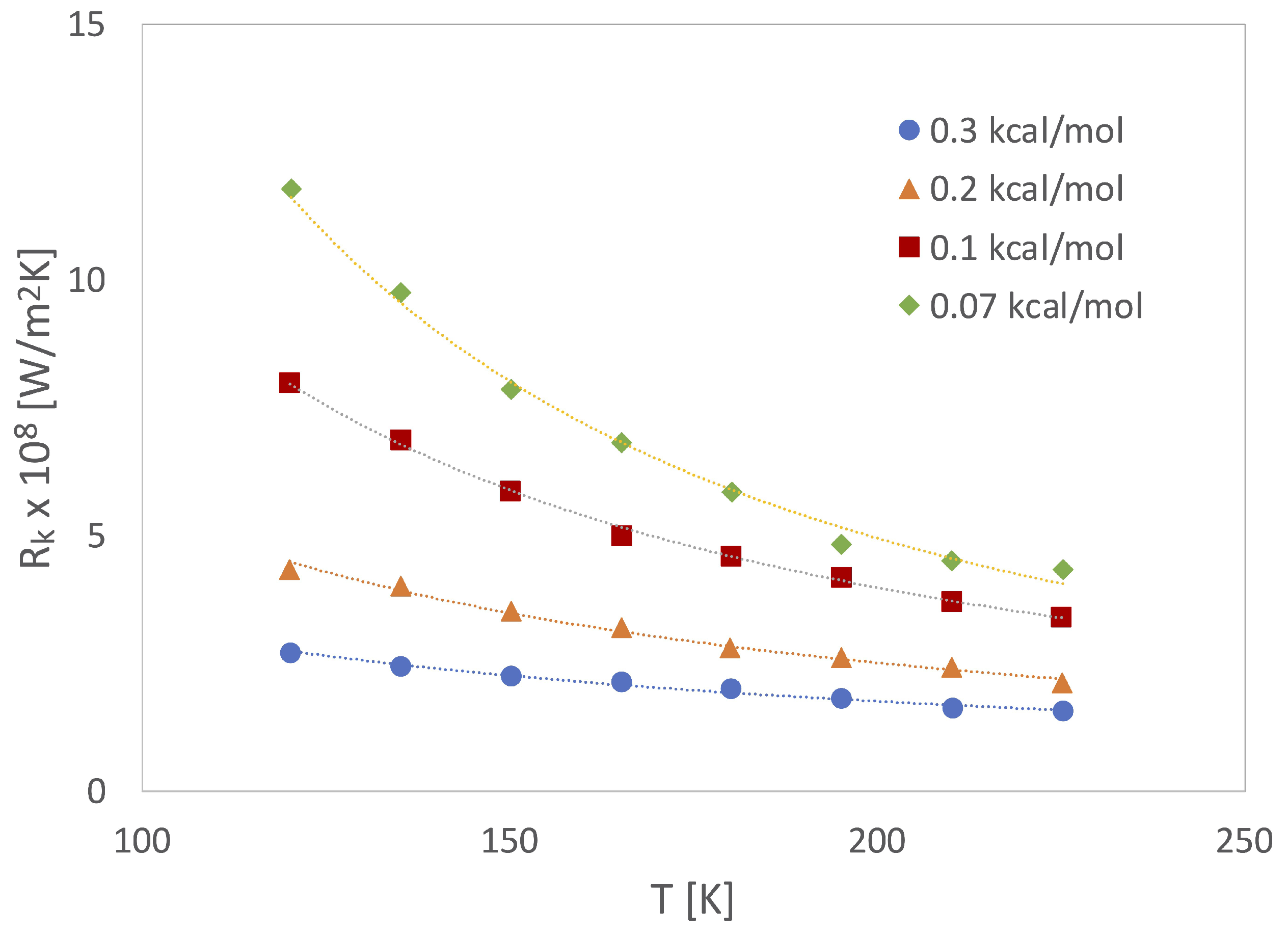 Energies 17 00888 g003