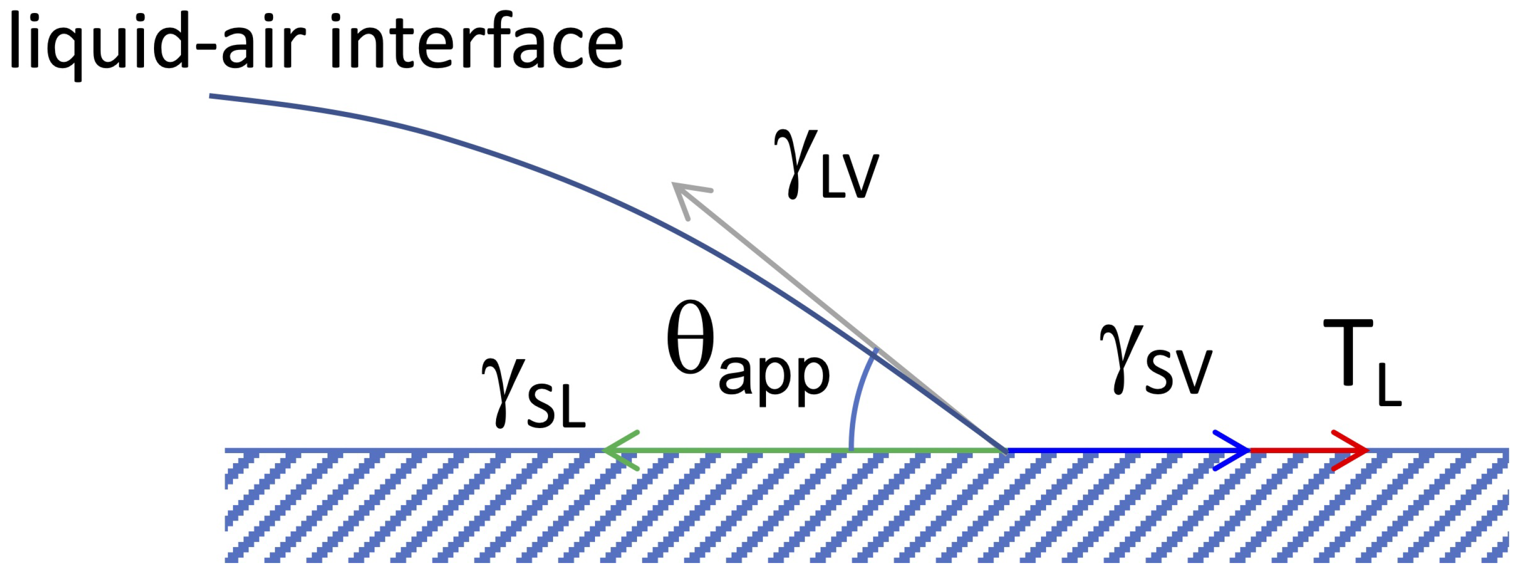 Energies 17 00888 g004