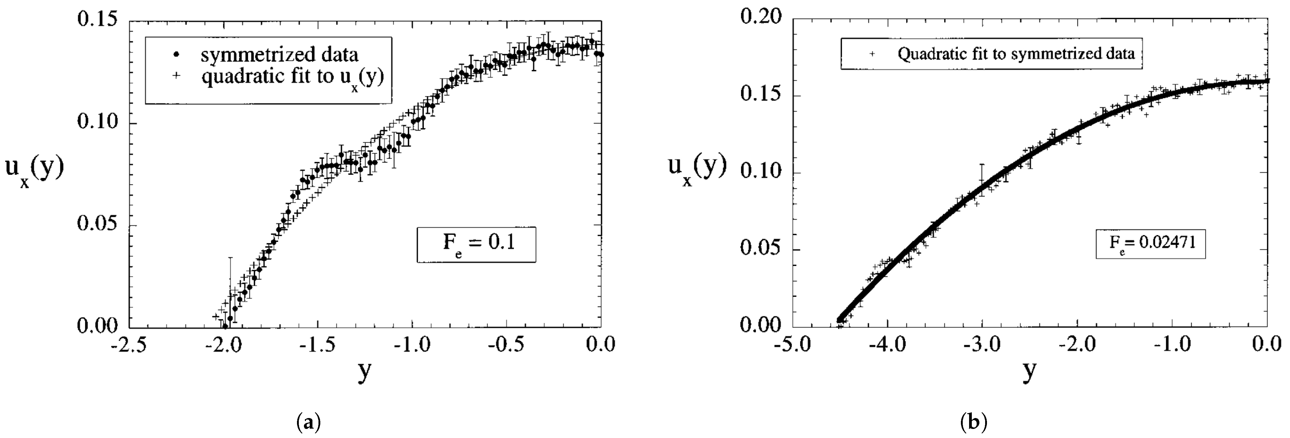 Energies 17 00888 g007