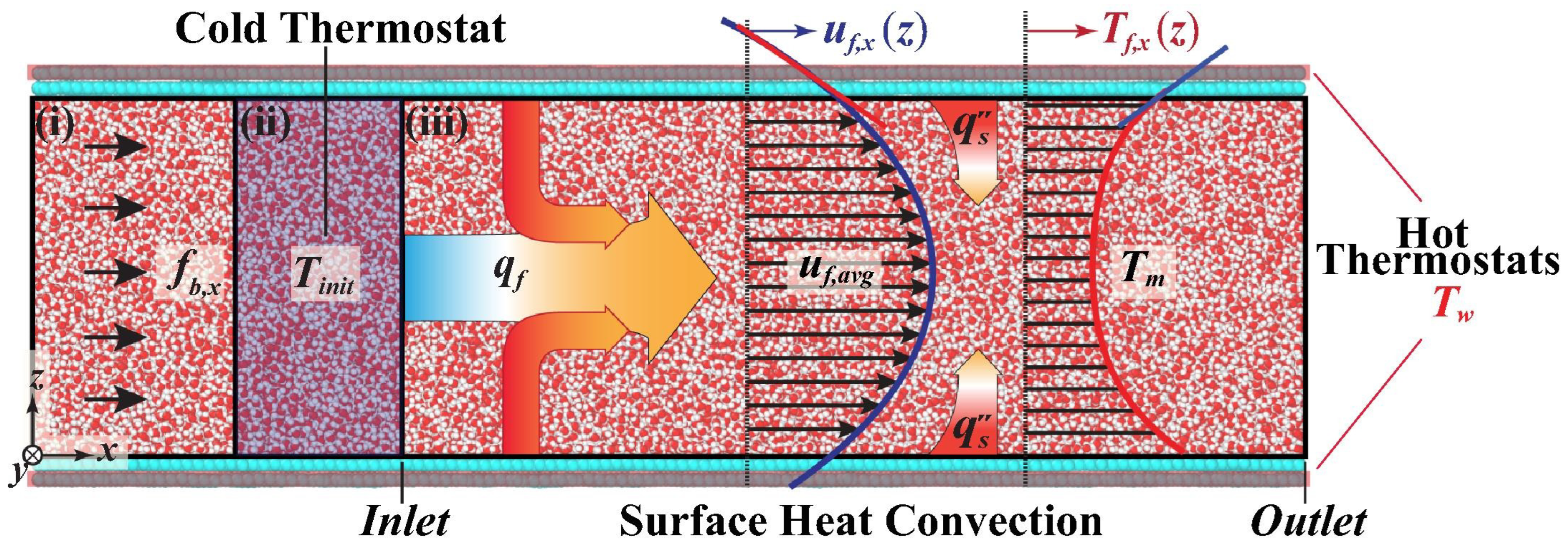 Energies 17 00888 g010