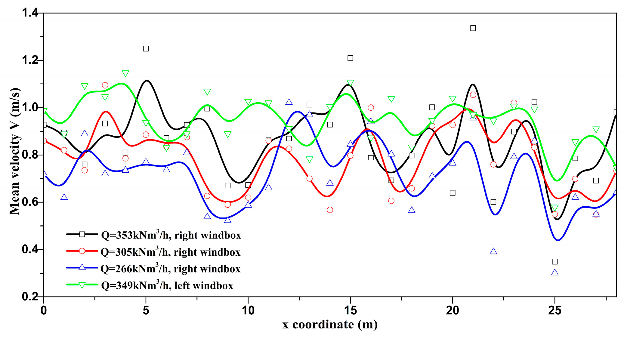 Energies 17 00889 g004