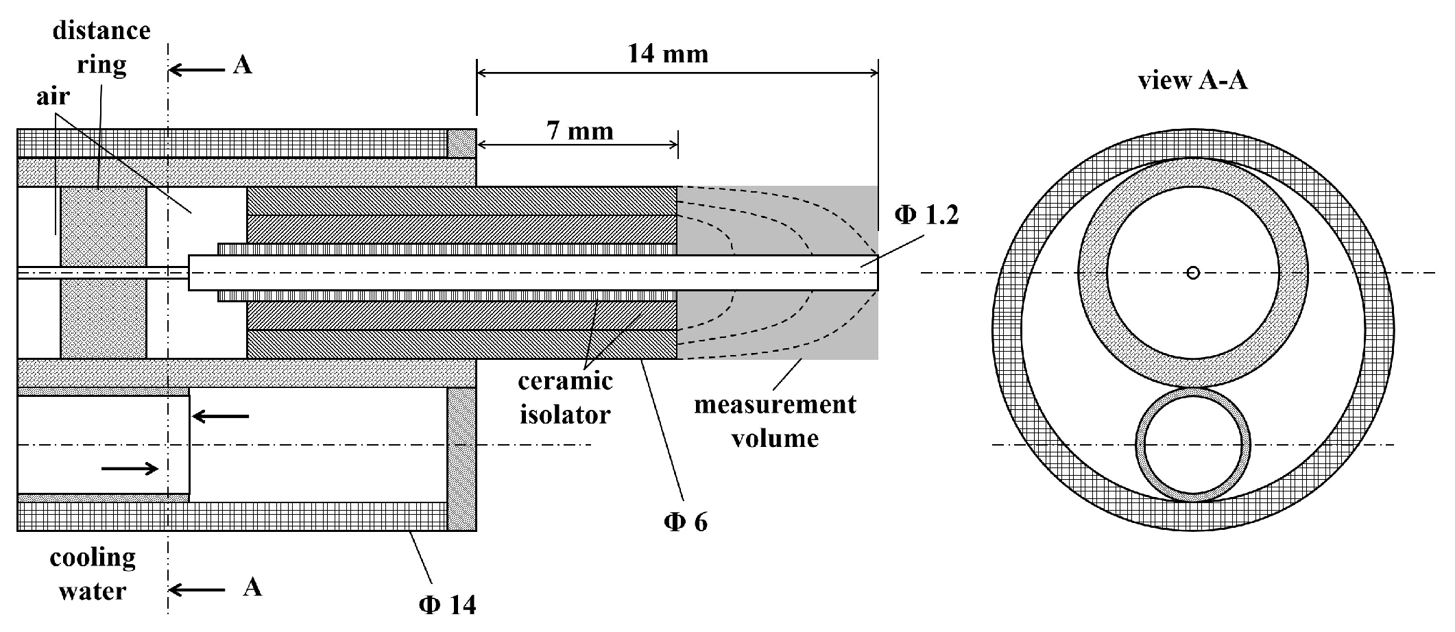 Energies 17 00889 g005