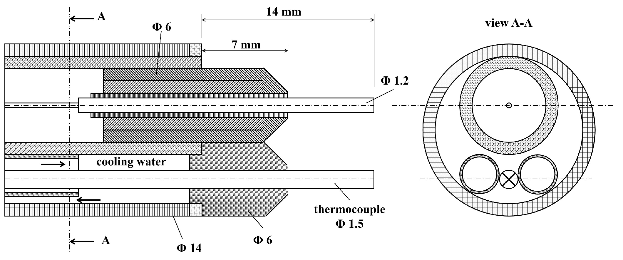Energies 17 00889 g006