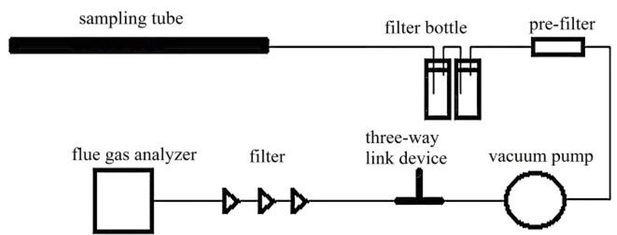 Energies 17 00889 g014