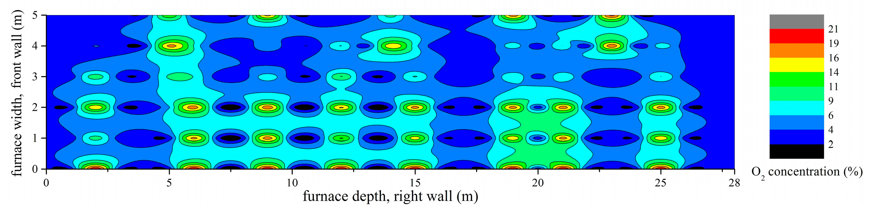 Energies 17 00889 g017