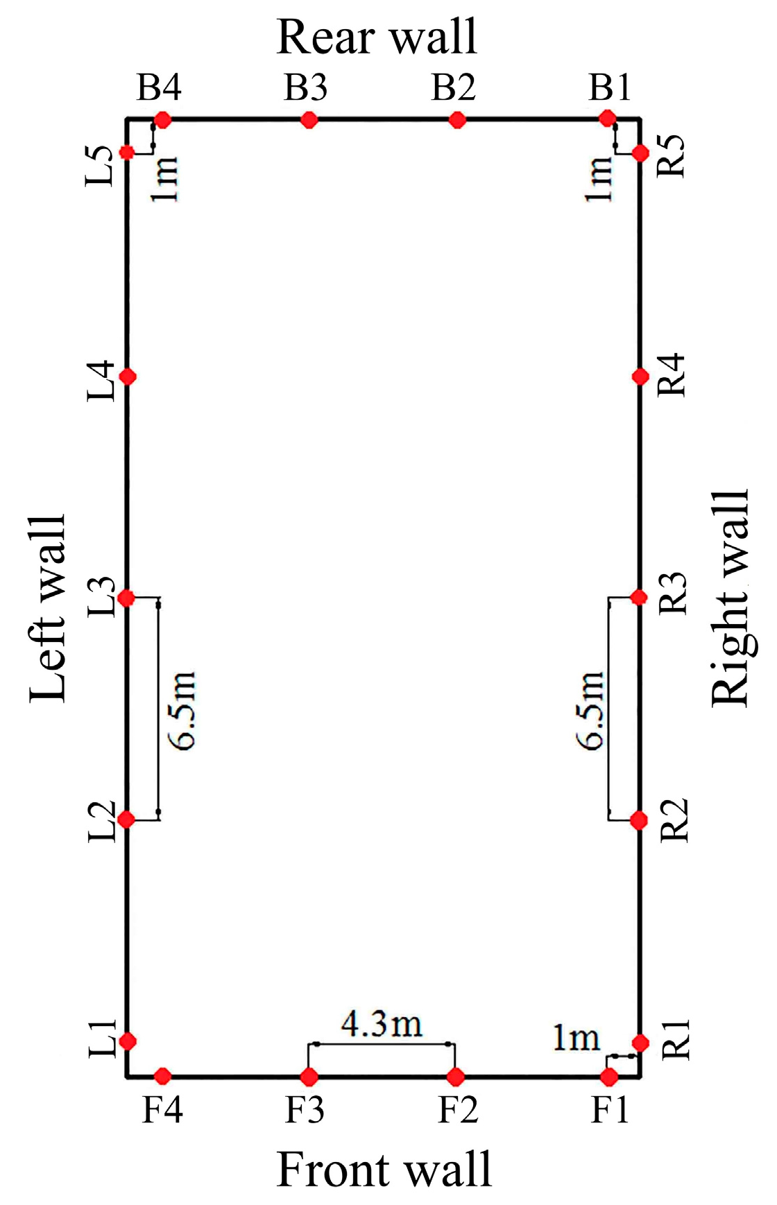 Energies 17 00889 g018