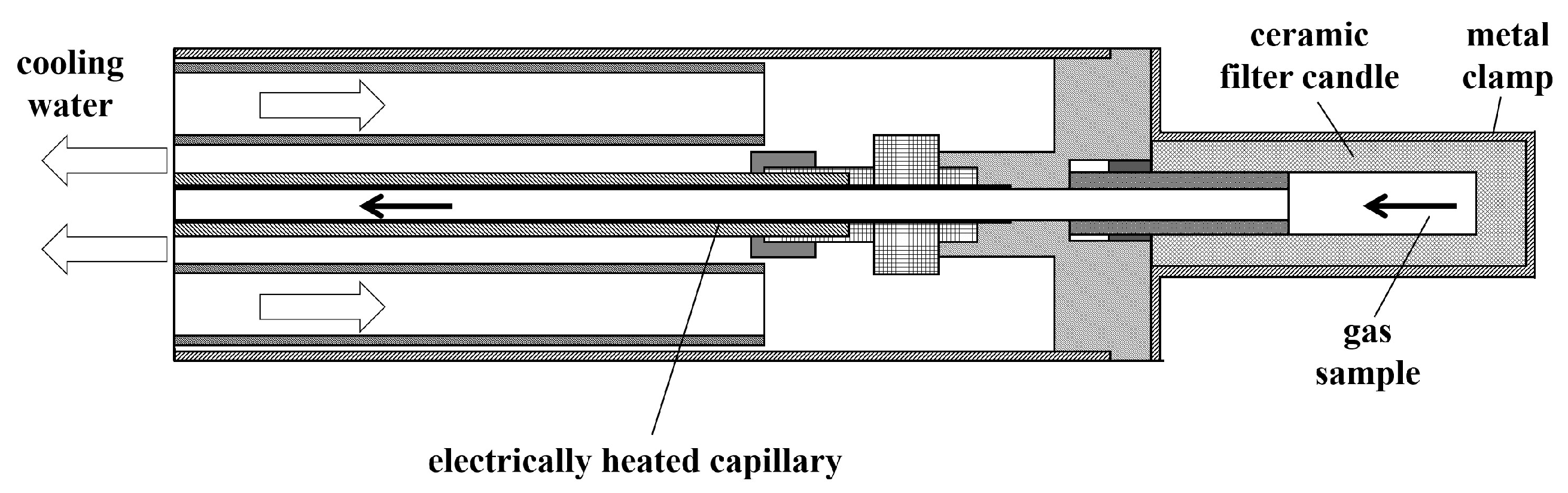 Energies 17 00889 g020