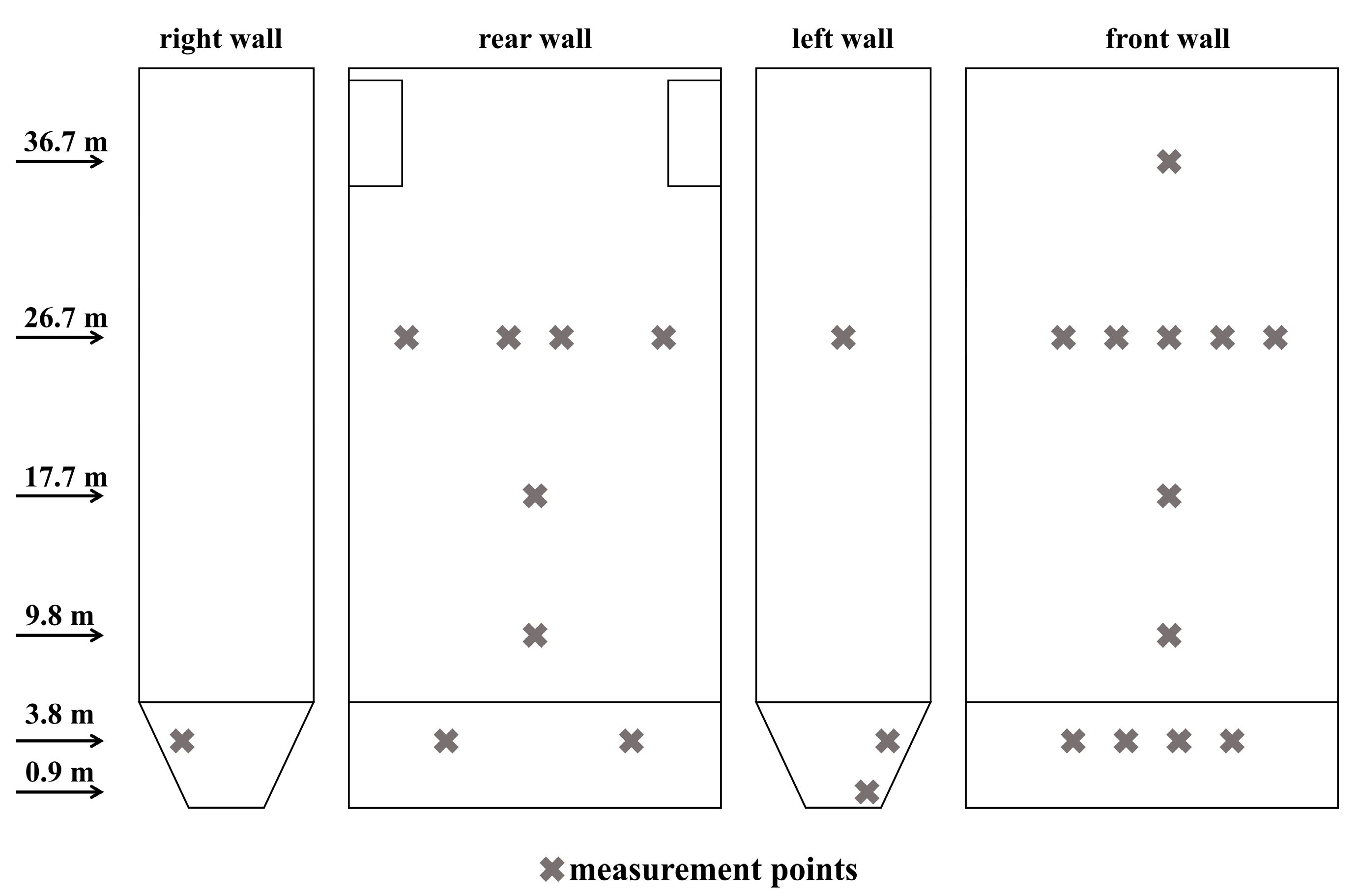 Energies 17 00889 g021