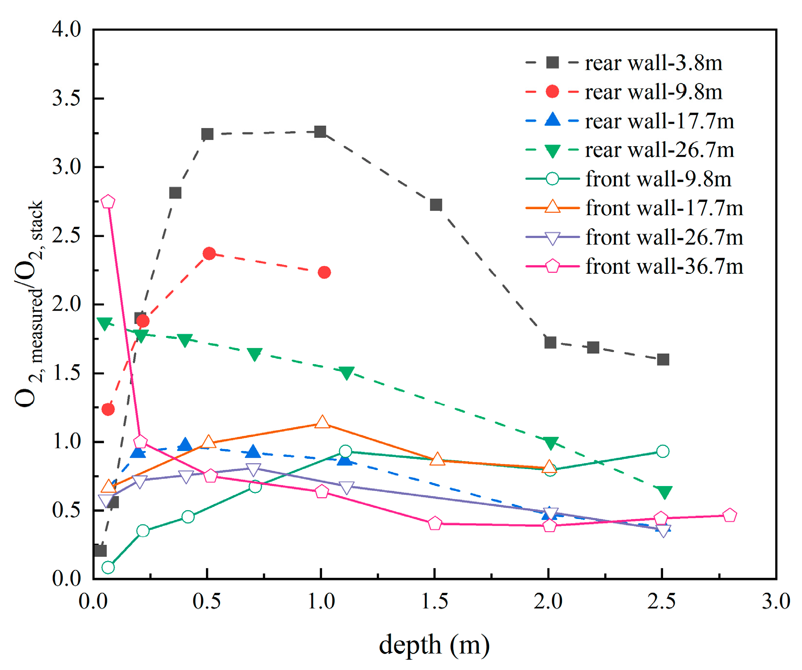 Energies 17 00889 g022