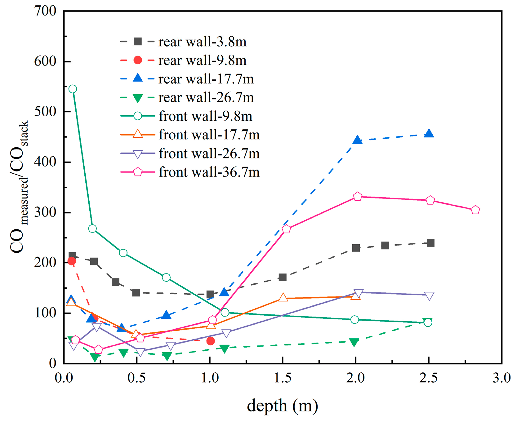 Energies 17 00889 g023