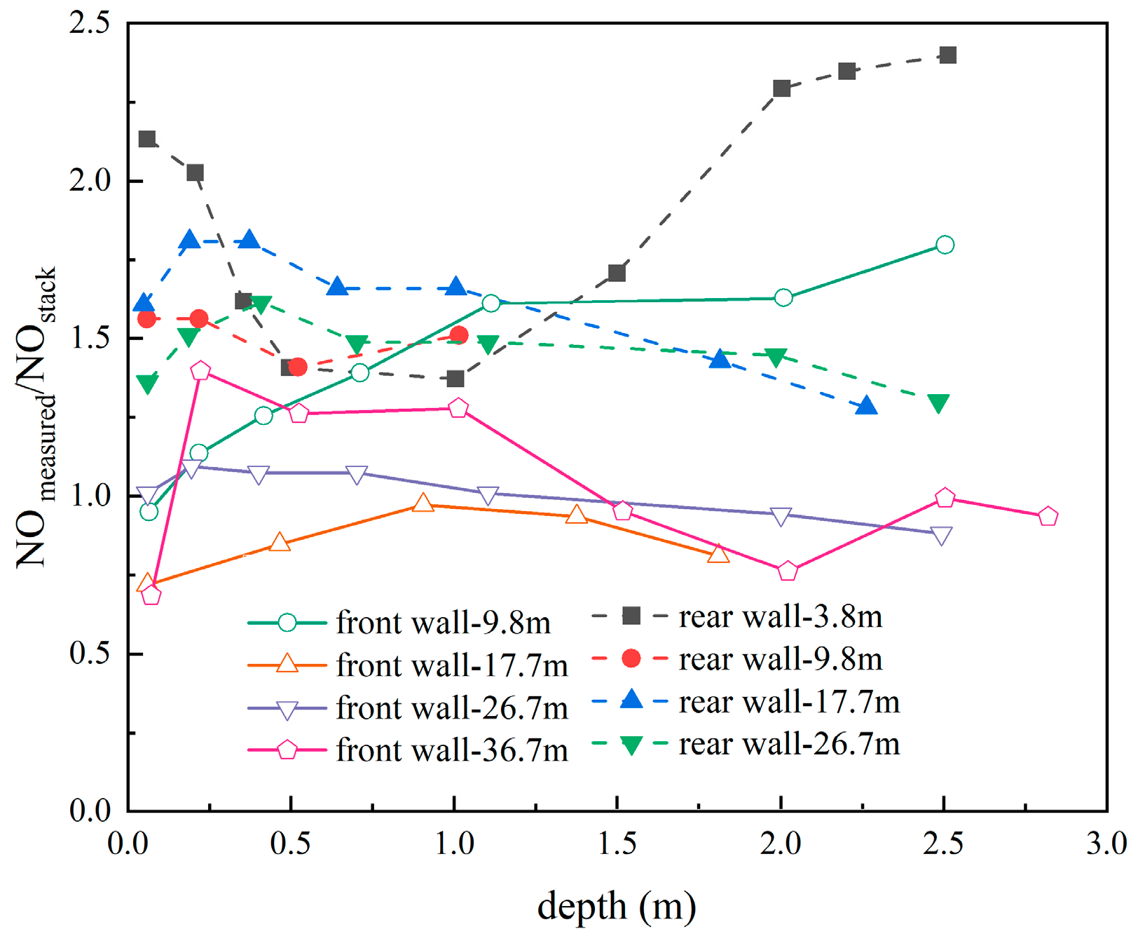 Energies 17 00889 g024