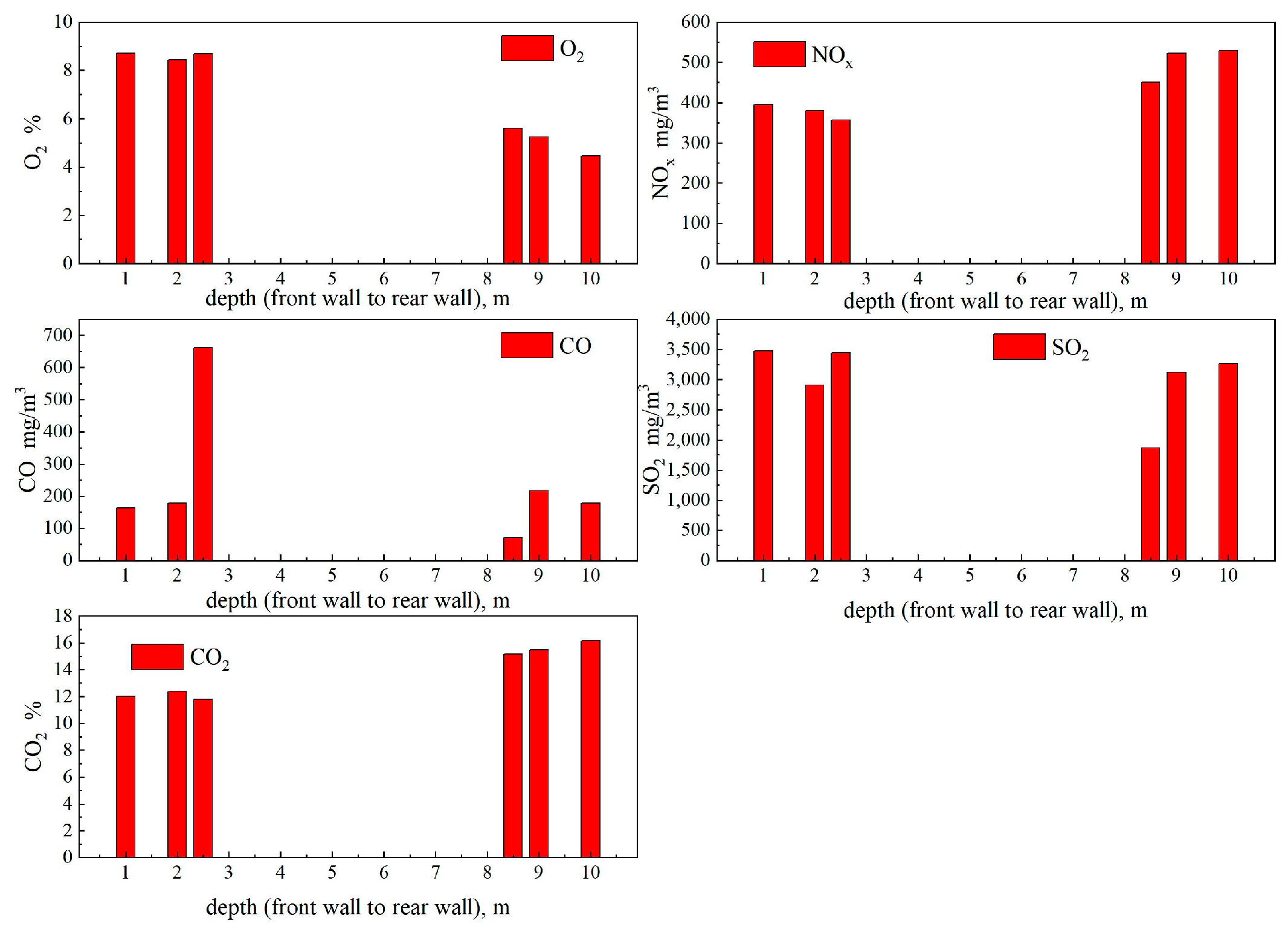 Energies 17 00889 g028