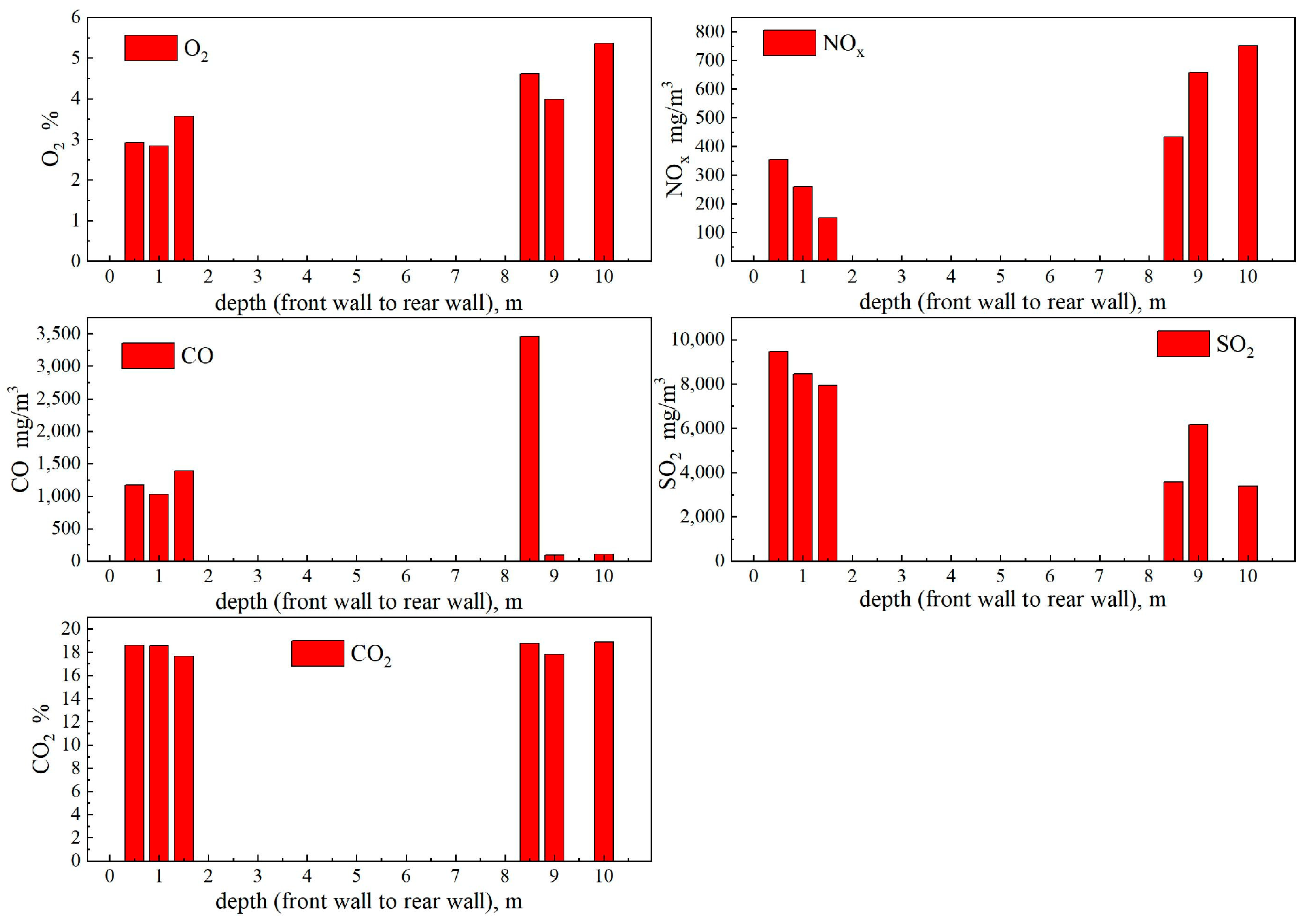Energies 17 00889 g029