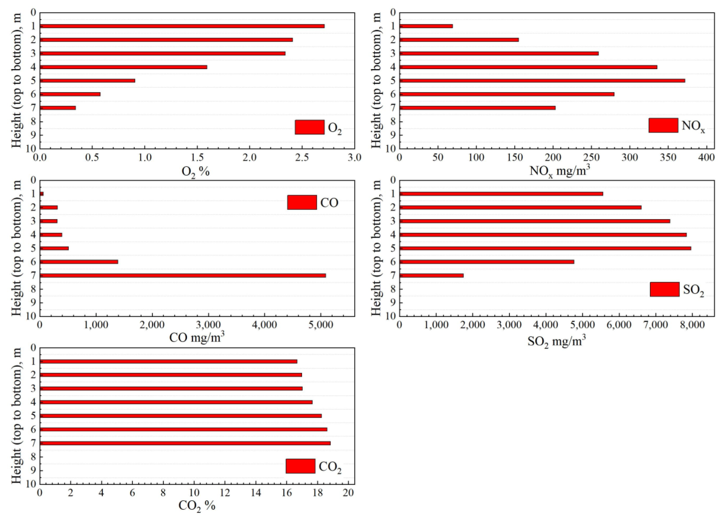 Energies 17 00889 g030