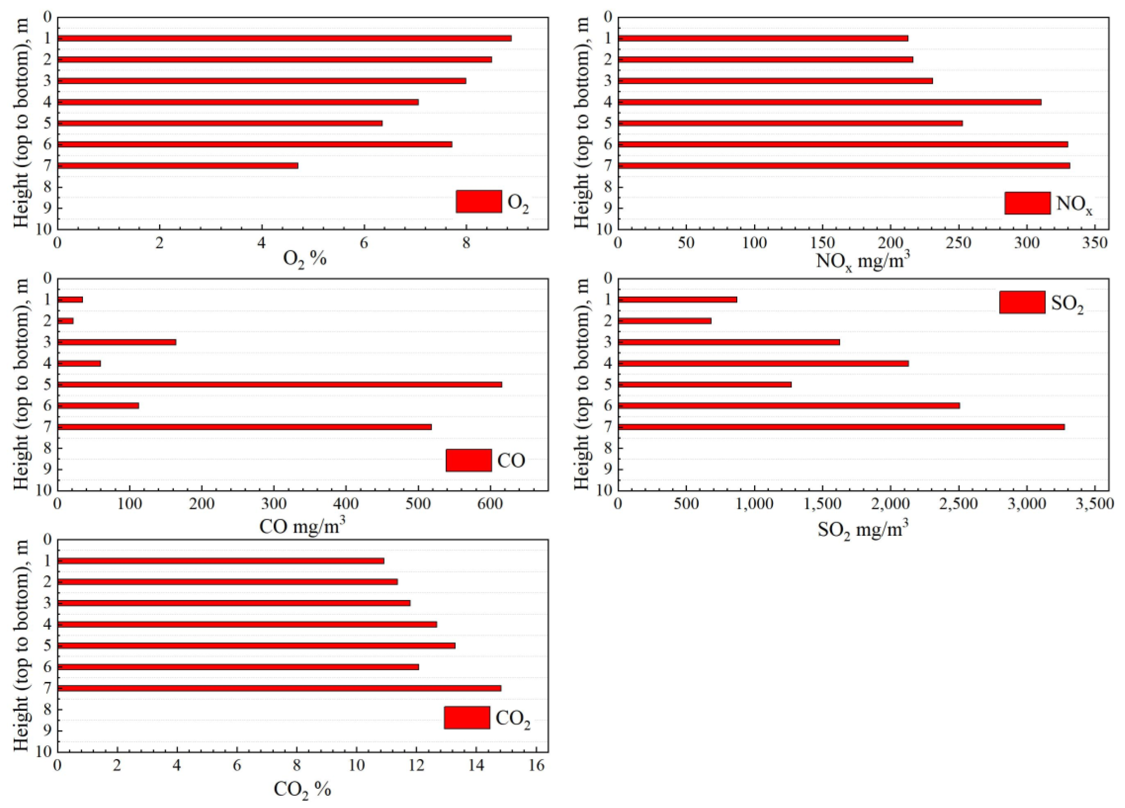 Energies 17 00889 g031