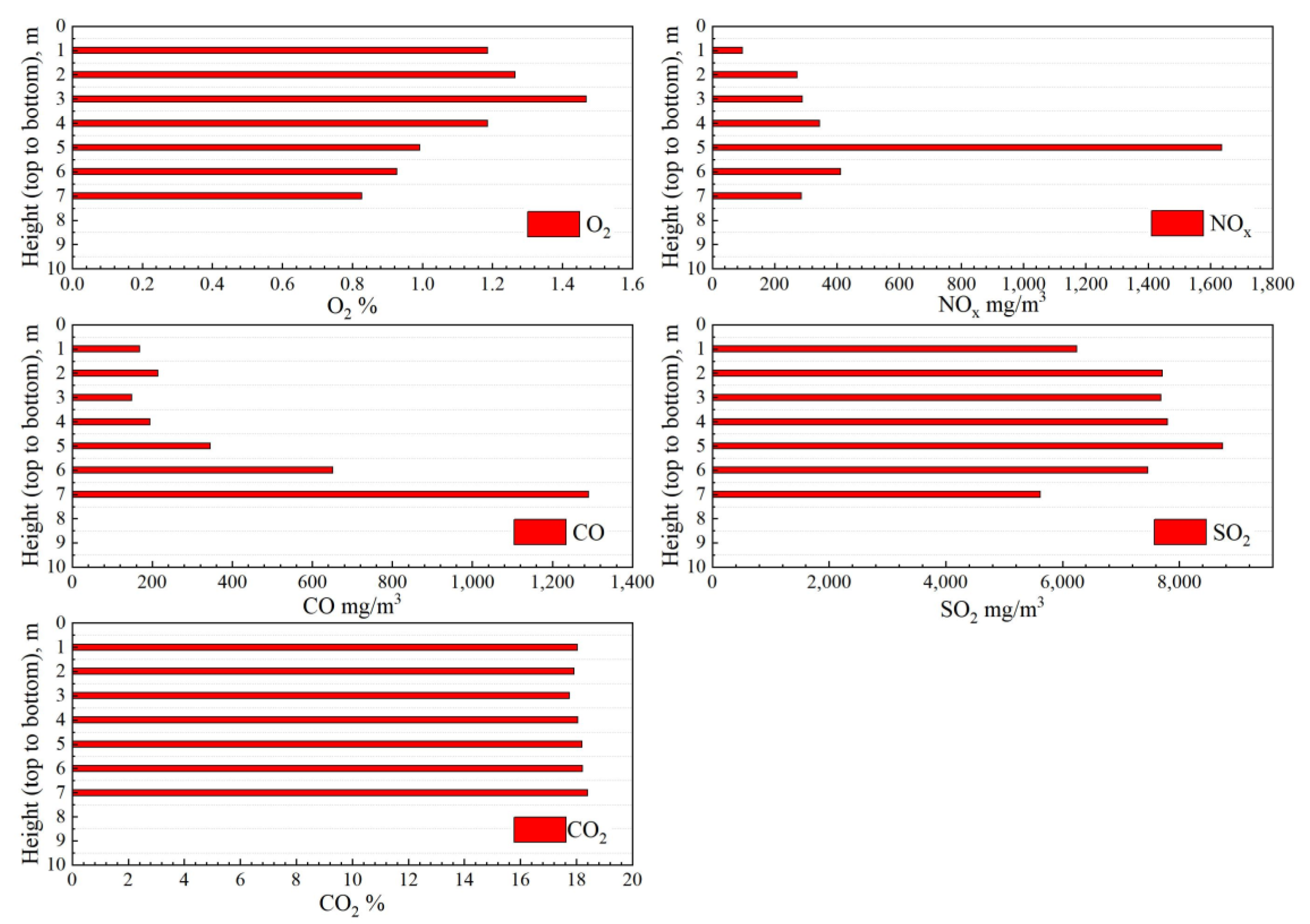 Energies 17 00889 g032