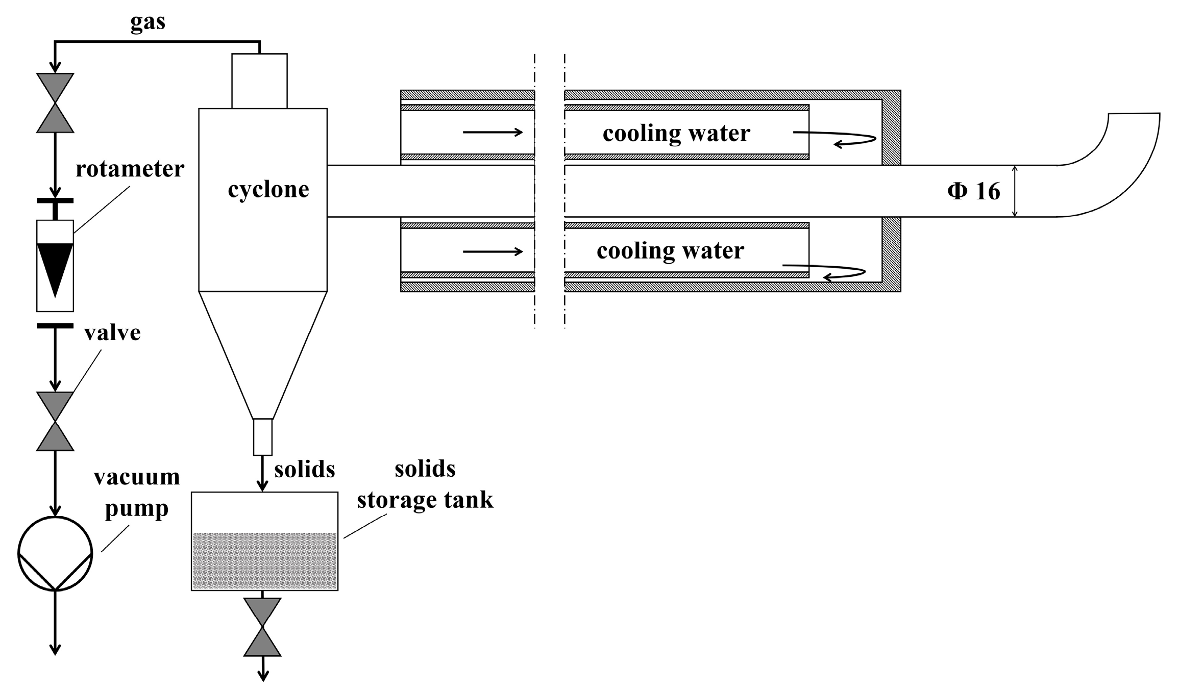 Energies 17 00889 g033