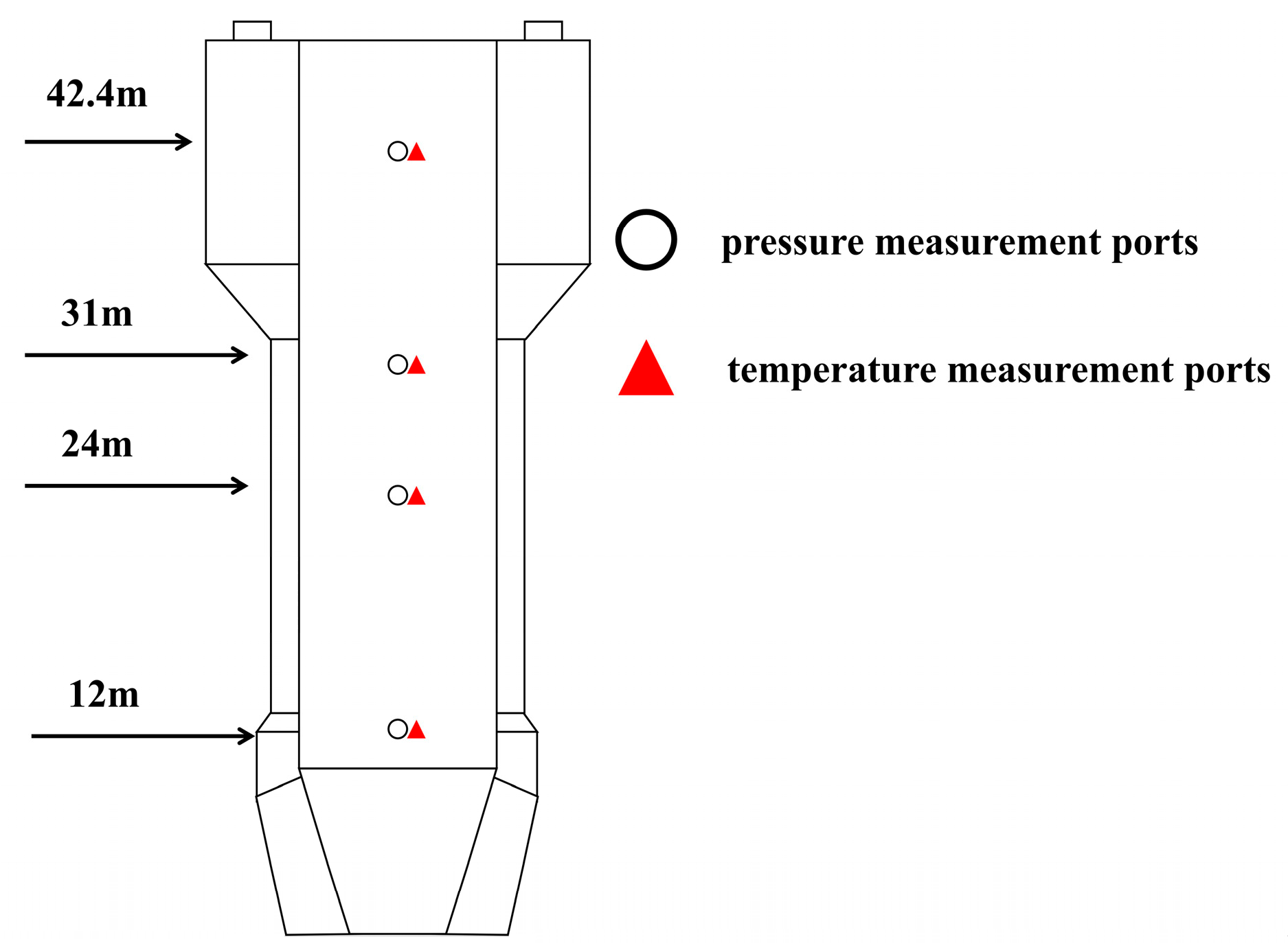 Energies 17 00889 g035