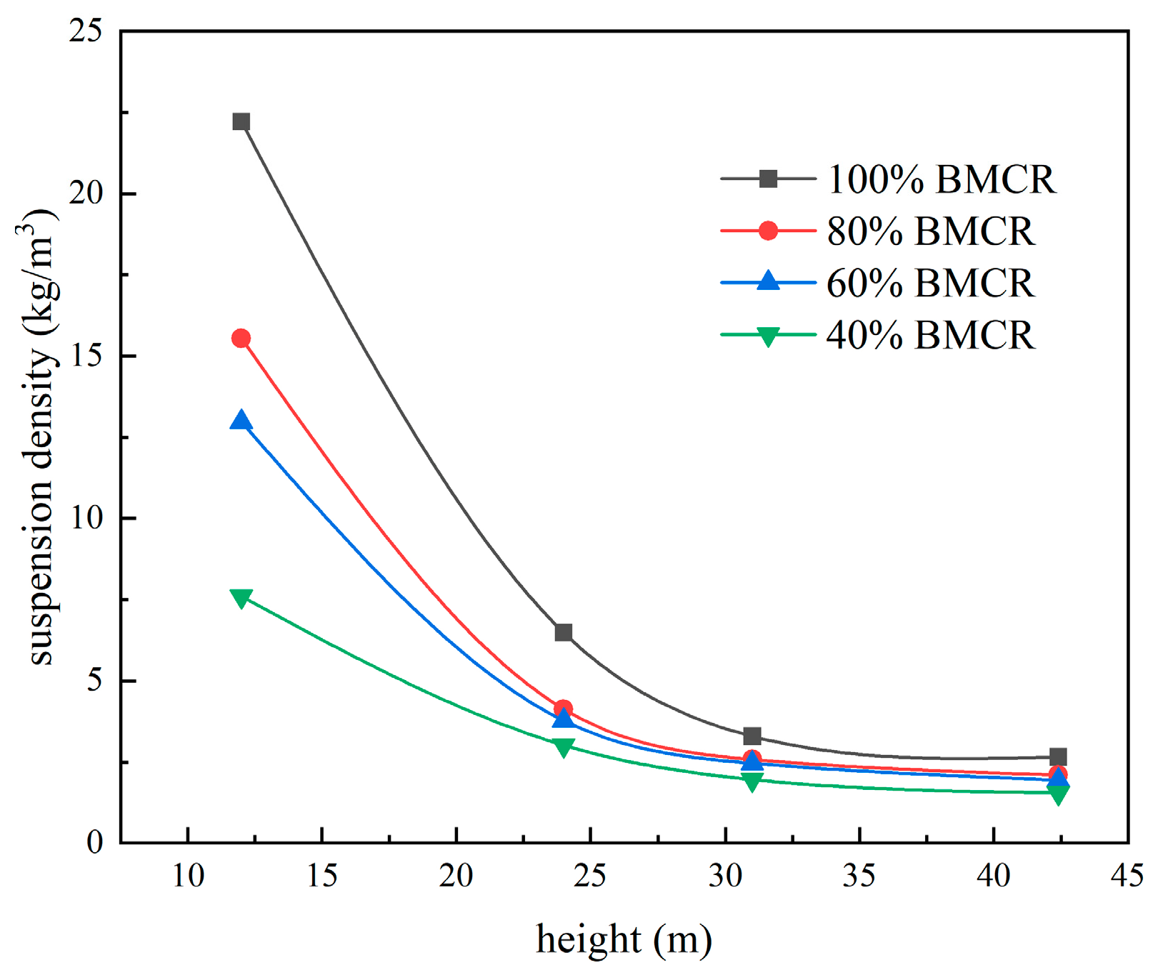Energies 17 00889 g036