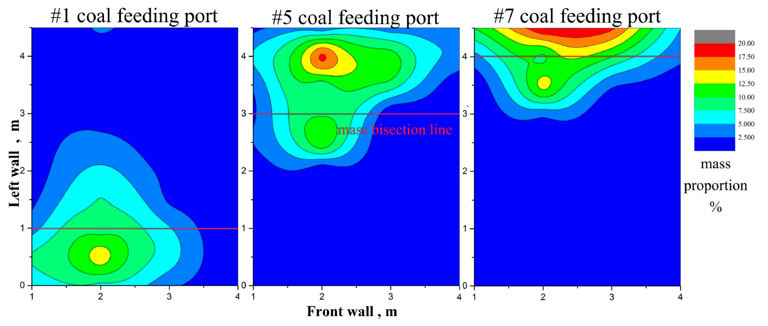Energies 17 00889 g044