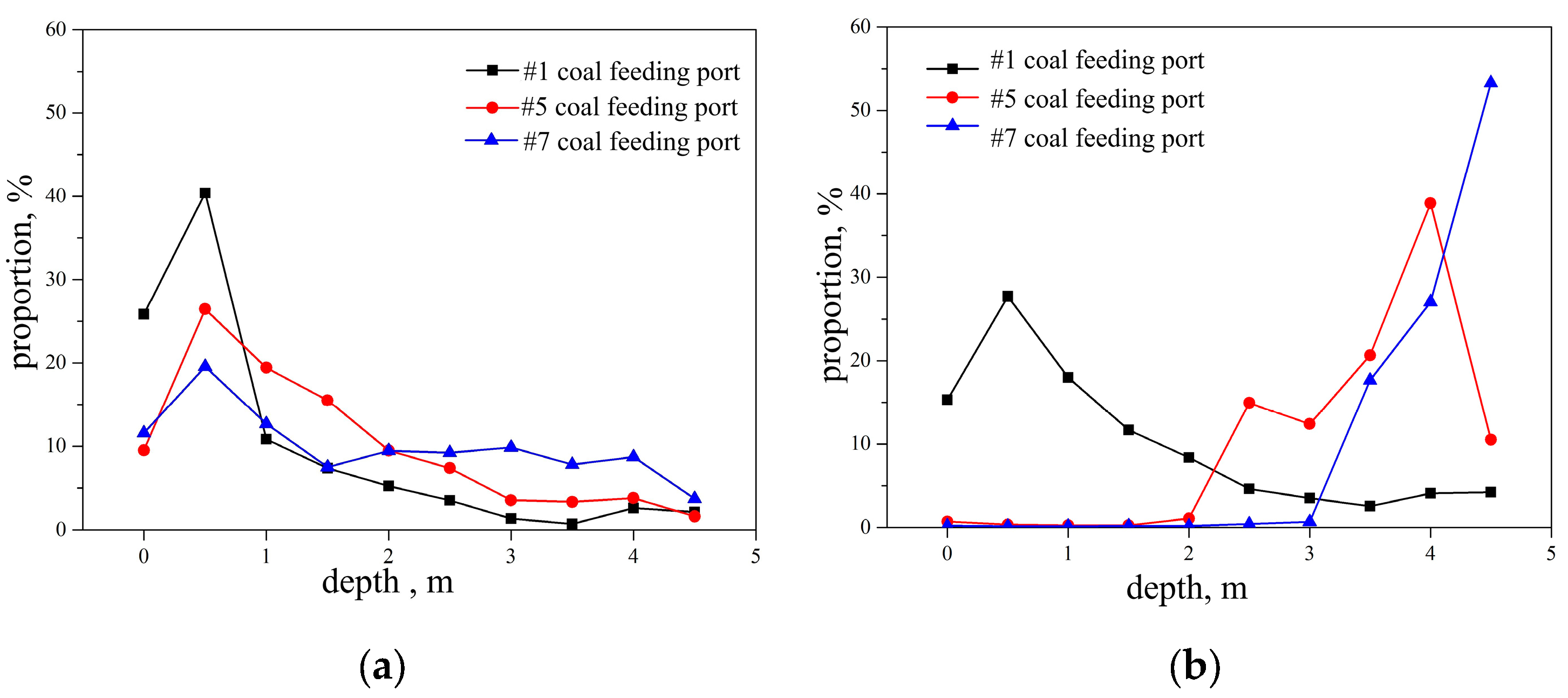 Energies 17 00889 g045