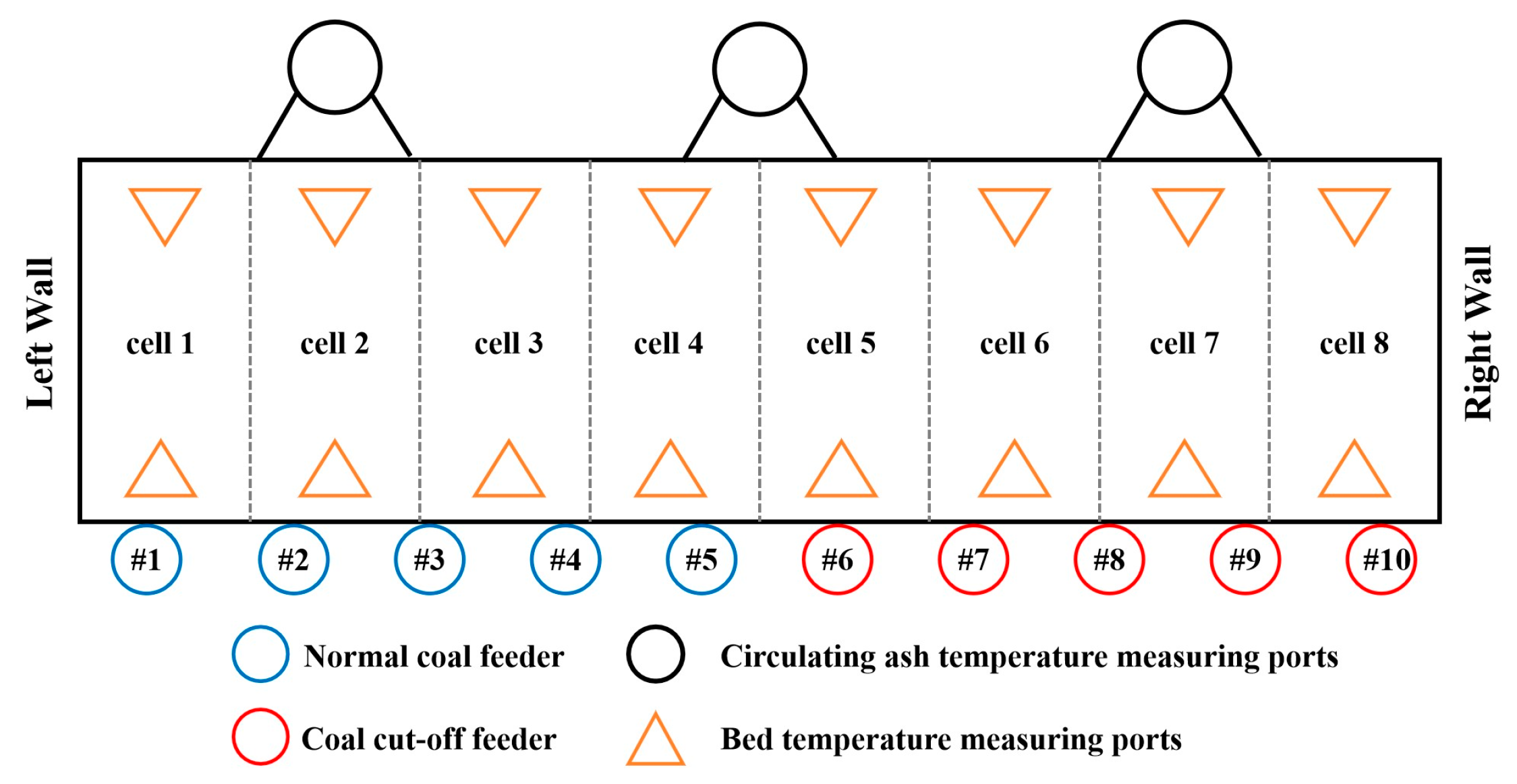 Energies 17 00889 g046