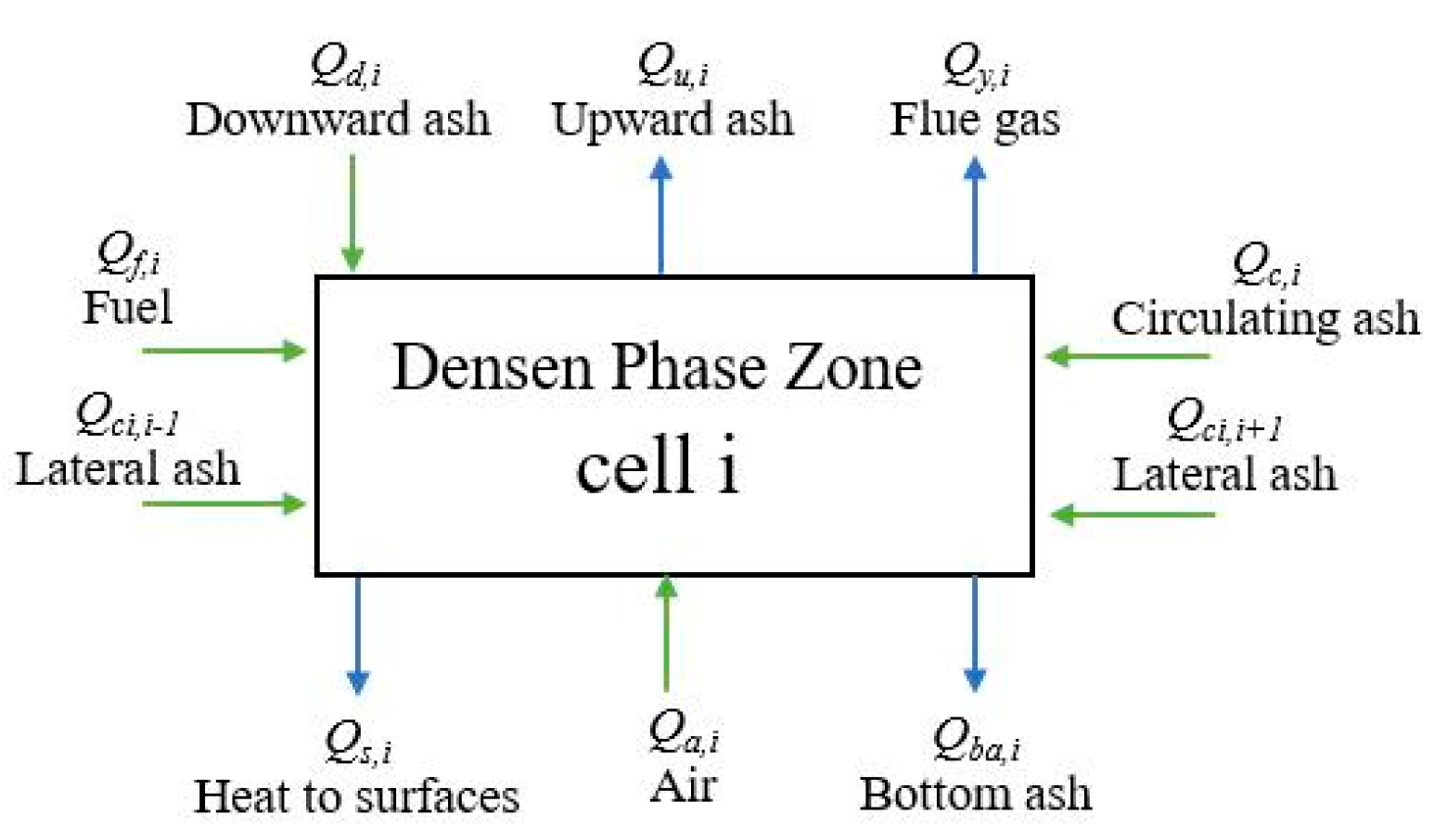 Energies 17 00889 g048