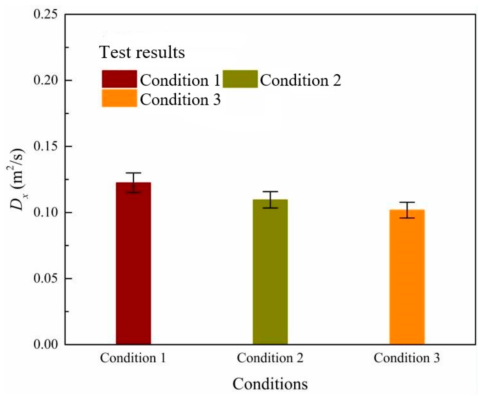 Energies 17 00889 g051
