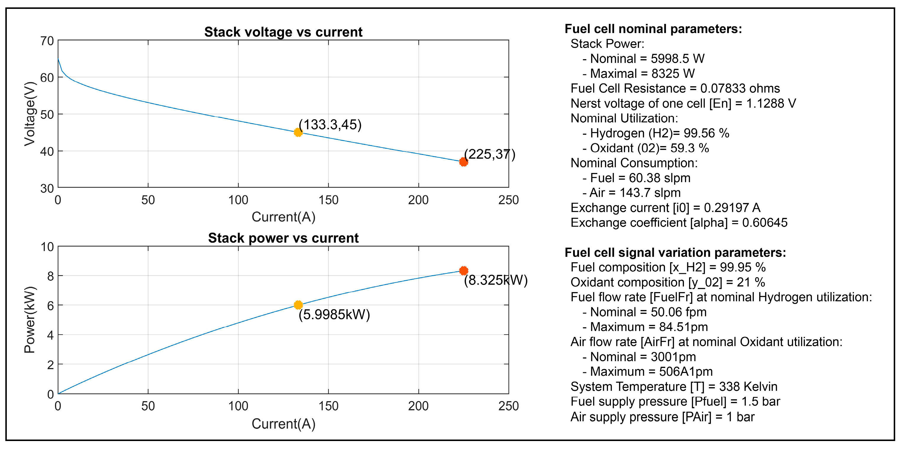 Energies 17 00890 g004