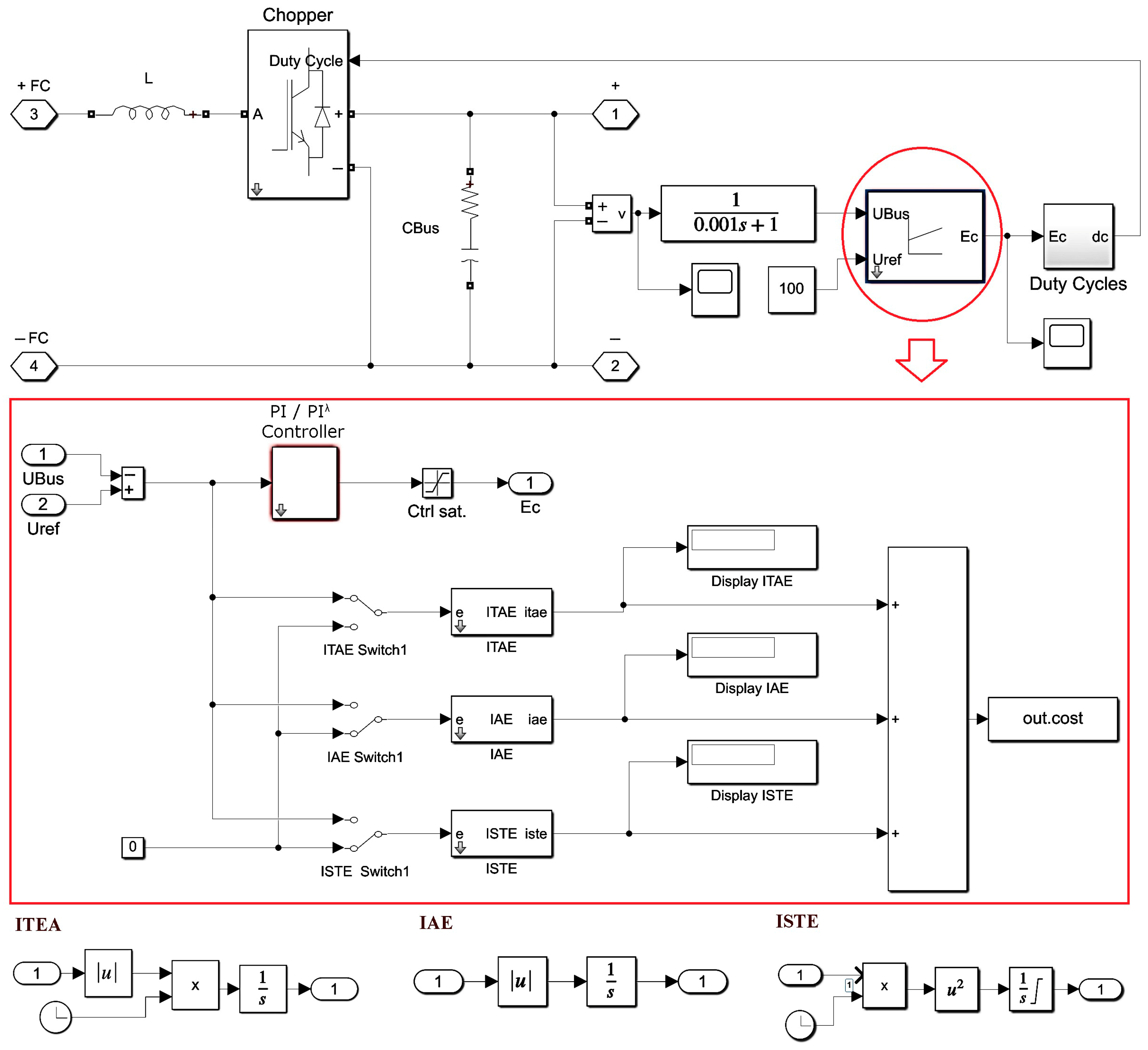 Energies 17 00890 g005