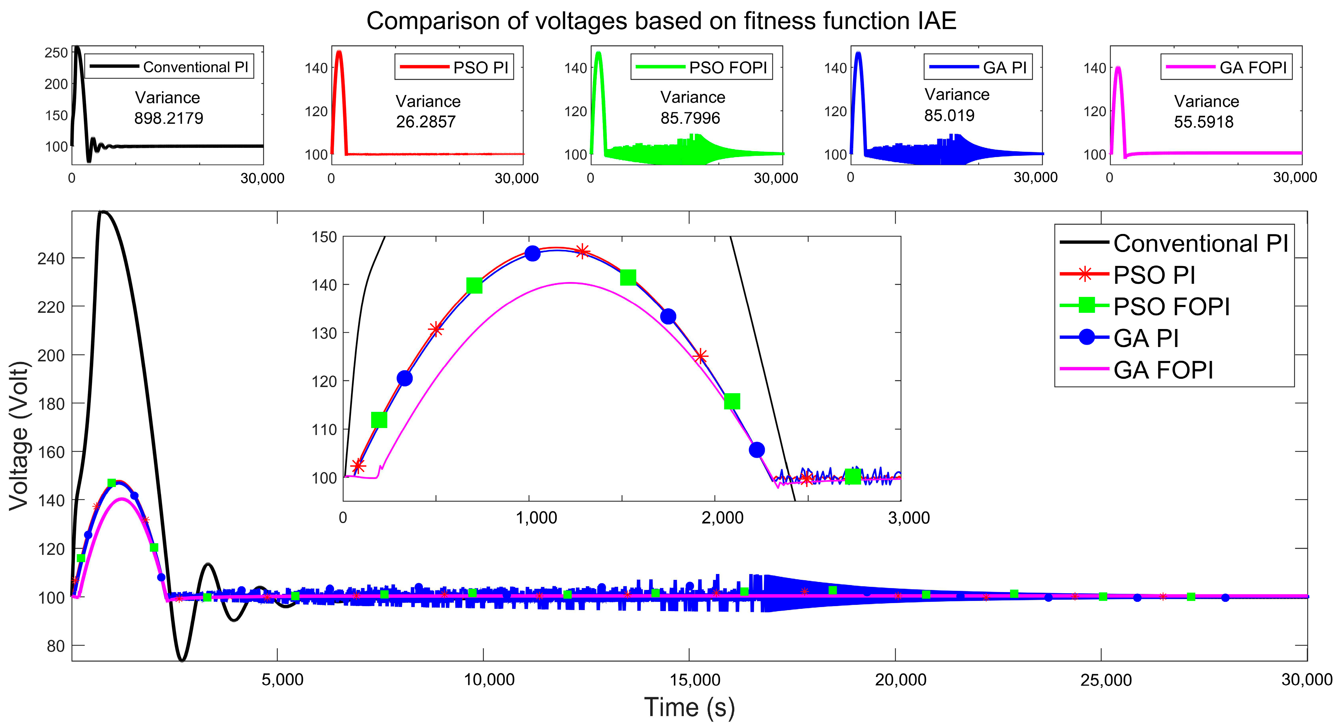 Energies 17 00890 g008
