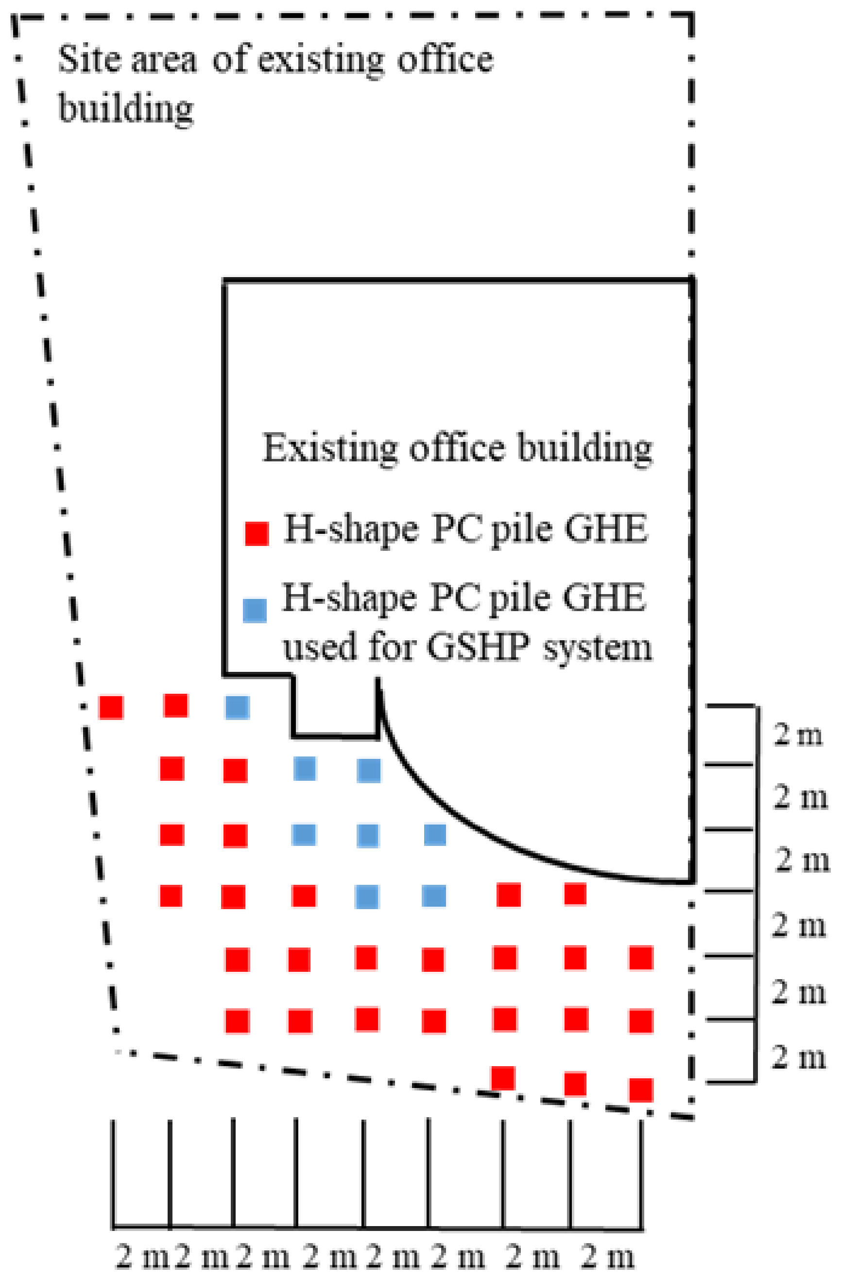 Energies 17 00891 g002