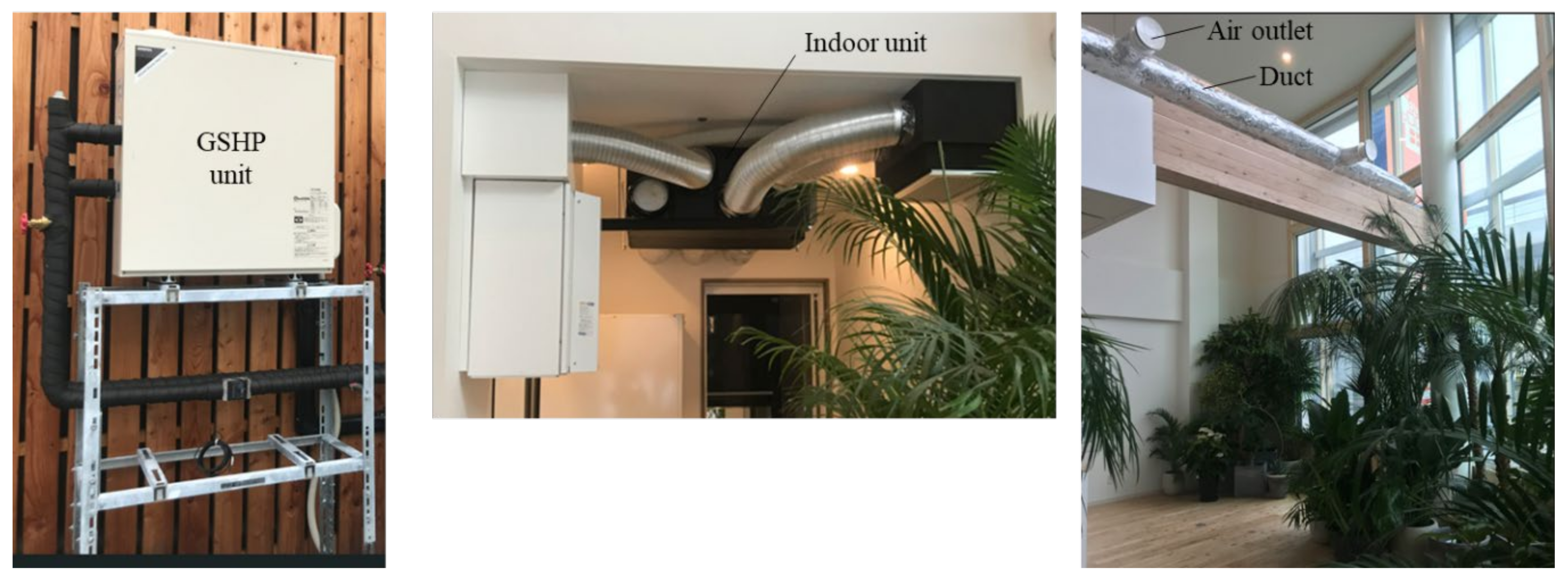 Energies 17 00891 g004