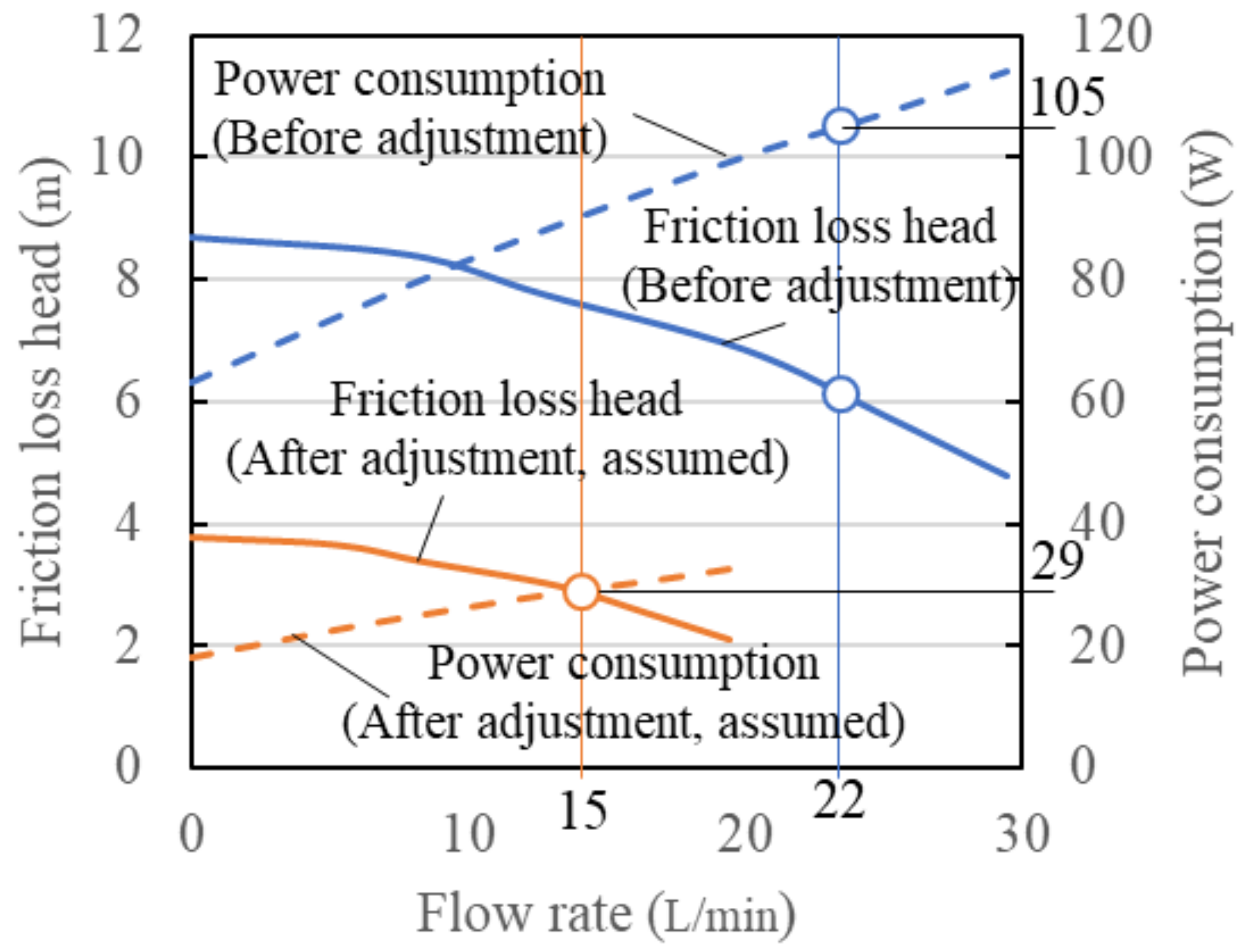 Energies 17 00891 g005