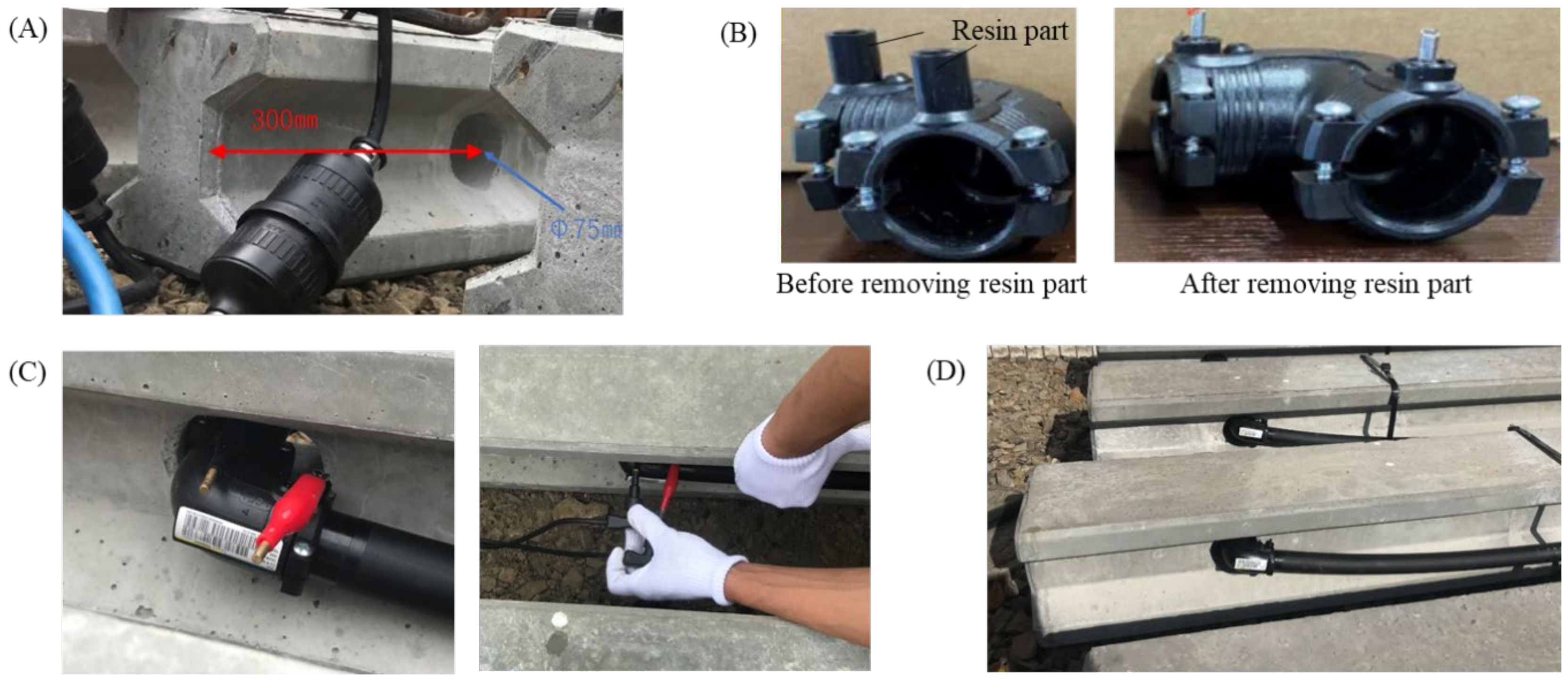 Energies 17 00891 g006