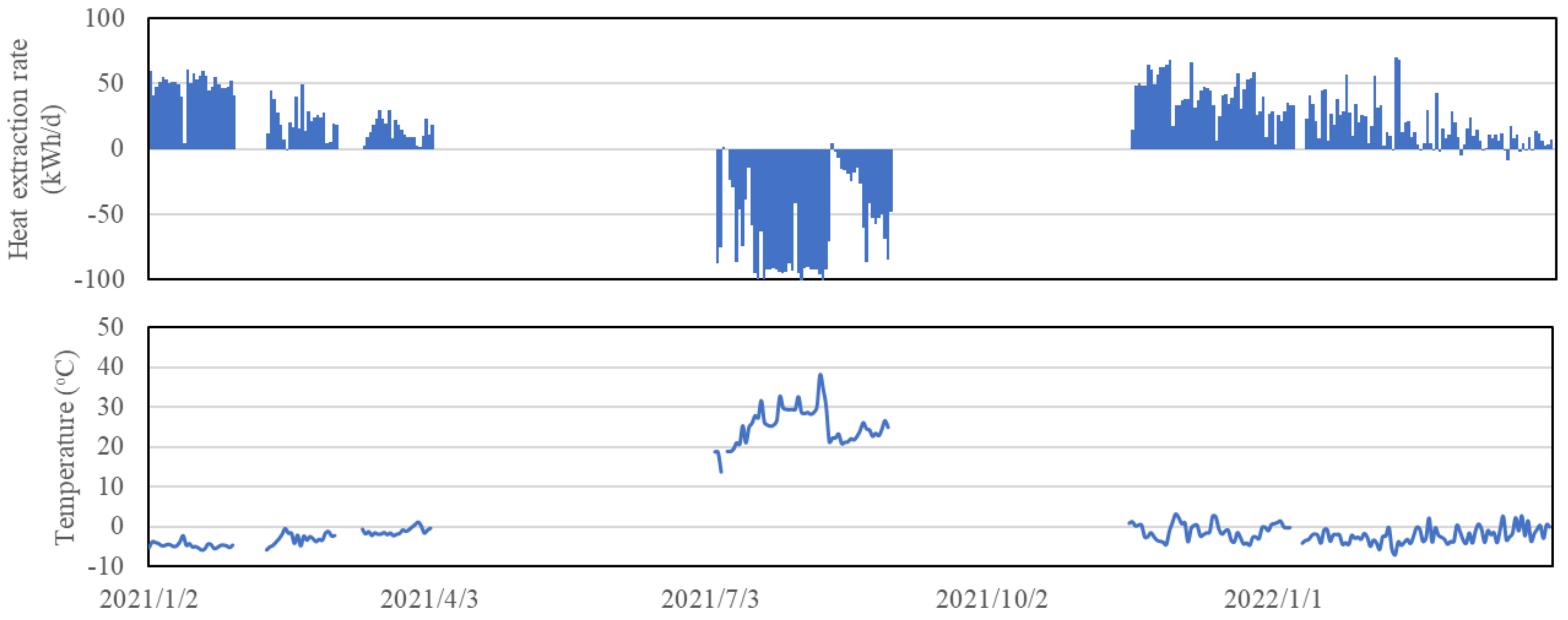 Energies 17 00891 g009