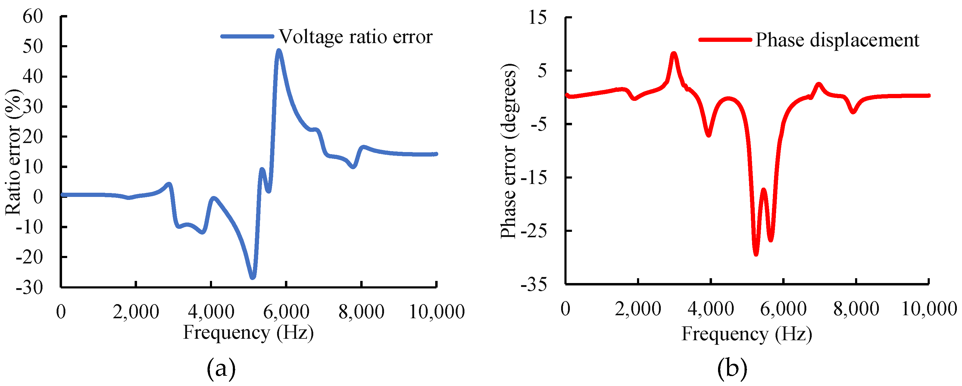 Energies 17 00892 g002 Energies 17 00892 g002