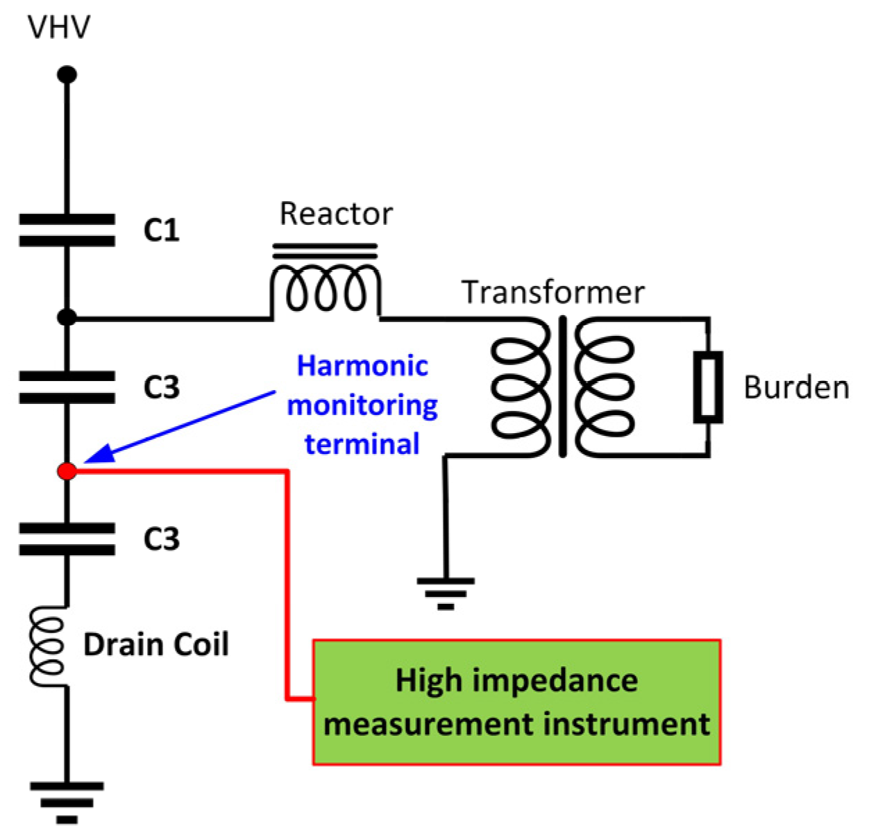 Energies 17 00892 g004 Energies 17 00892 g004